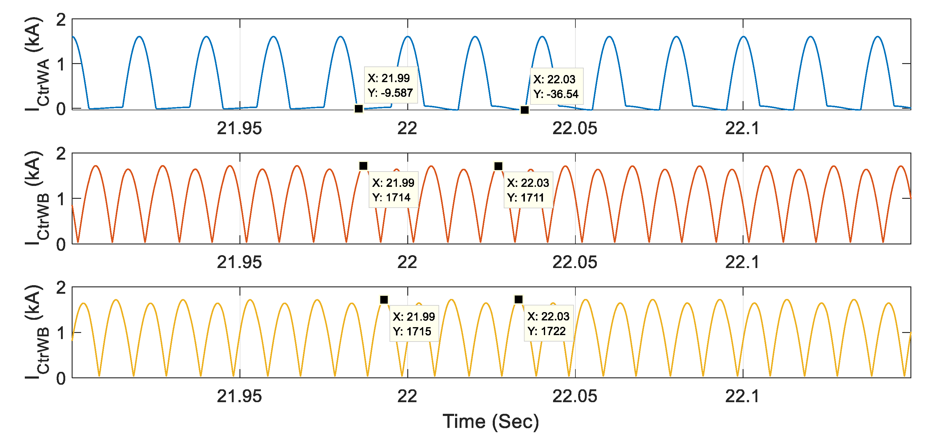 Energies 12 04628 g020