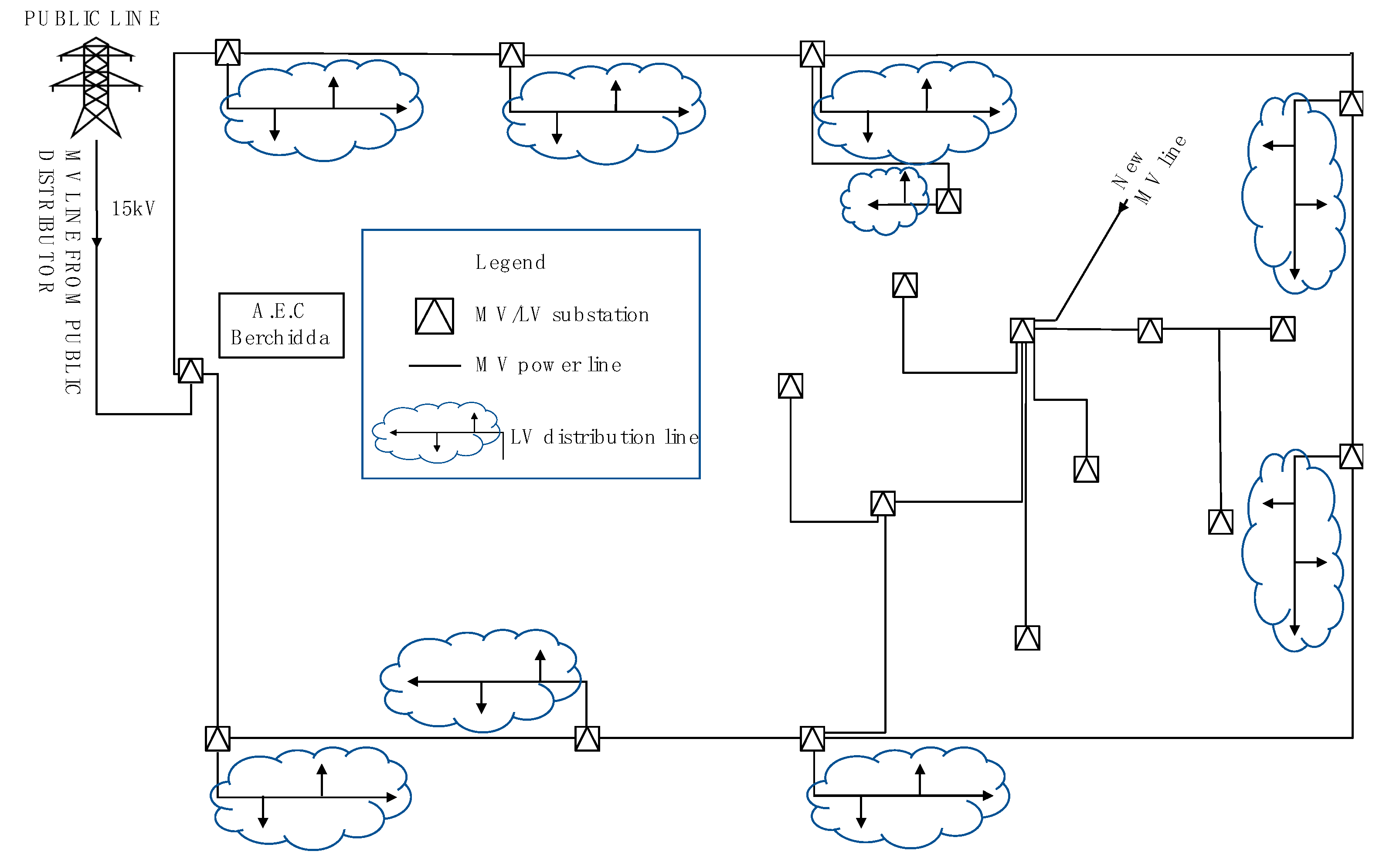 Energies 12 04629 g002
