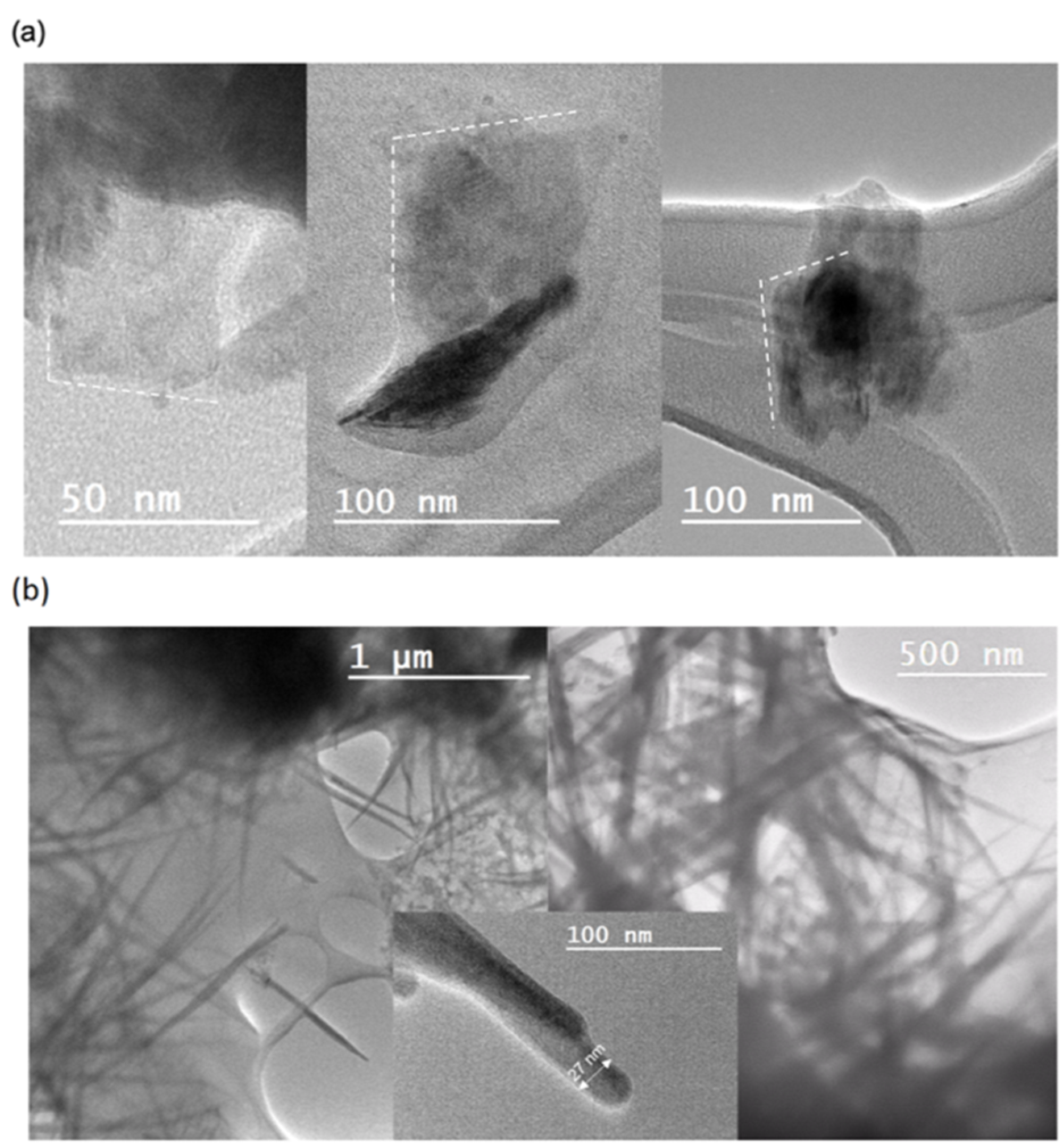 Energies 12 04632 g001 Energies 12 04632 g001