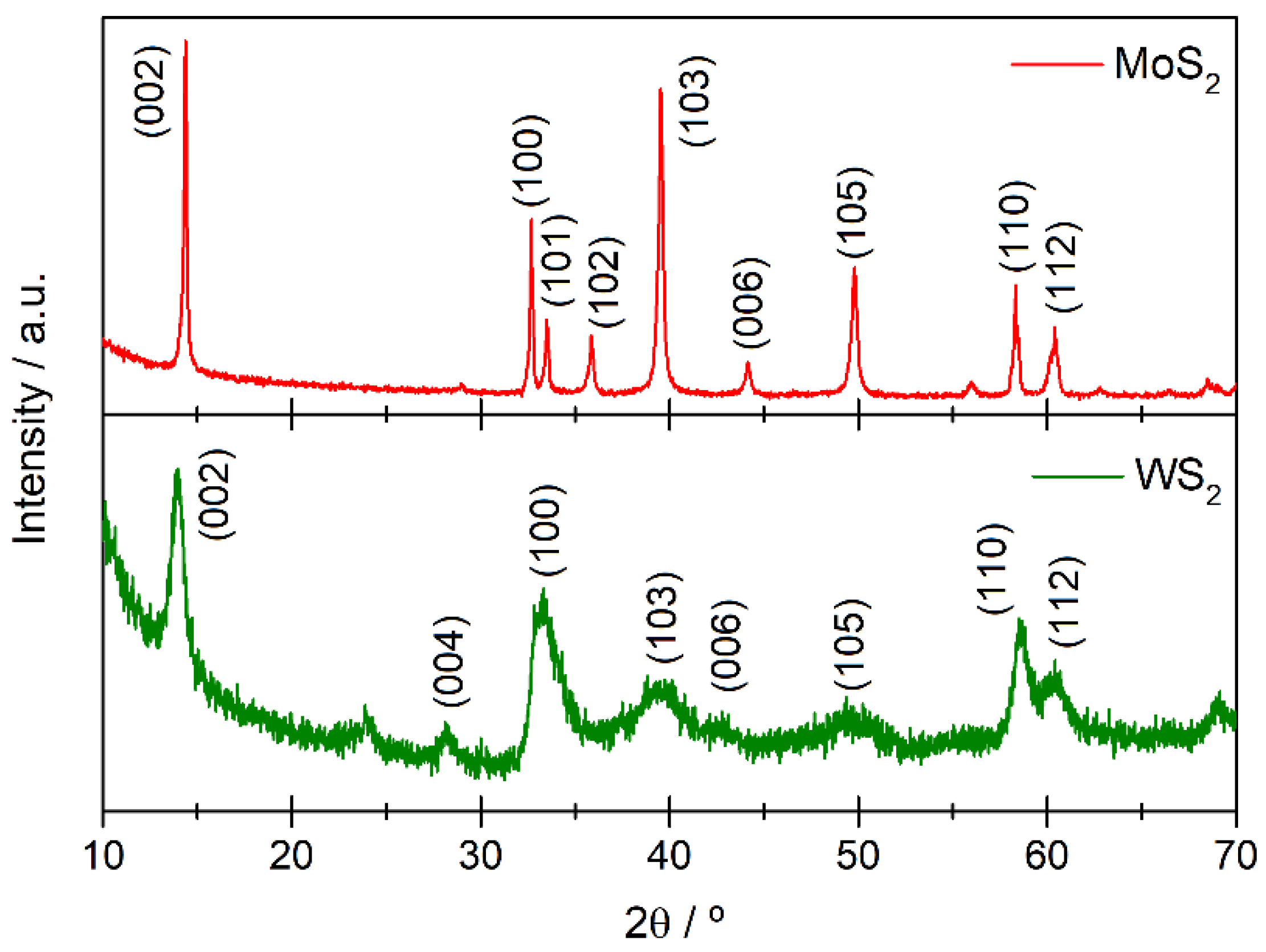 Energies 12 04632 g002 Energies 12 04632 g002