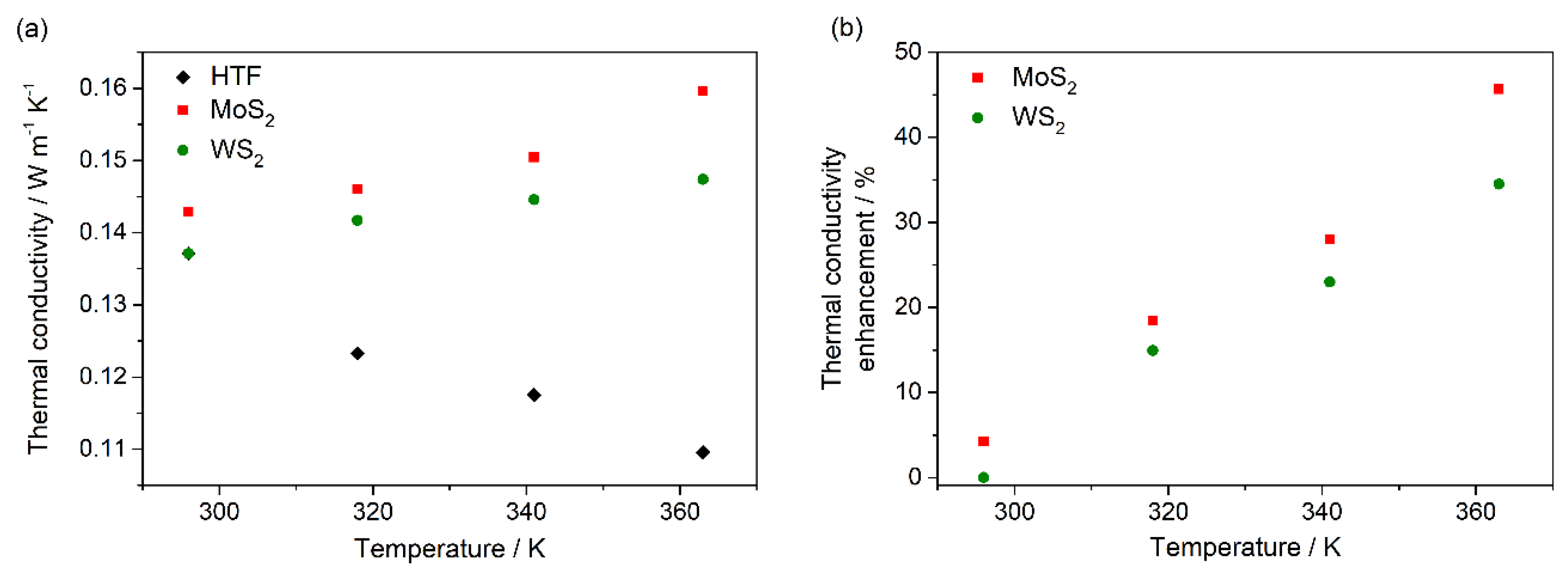 Energies 12 04632 g006 Energies 12 04632 g006