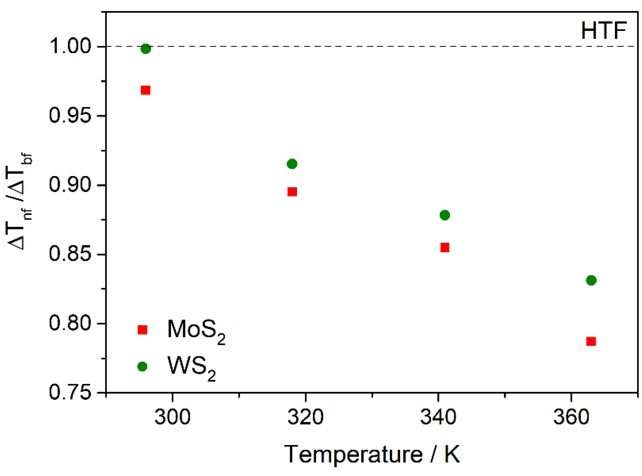 Energies 12 04632 g008 Energies 12 04632 g008