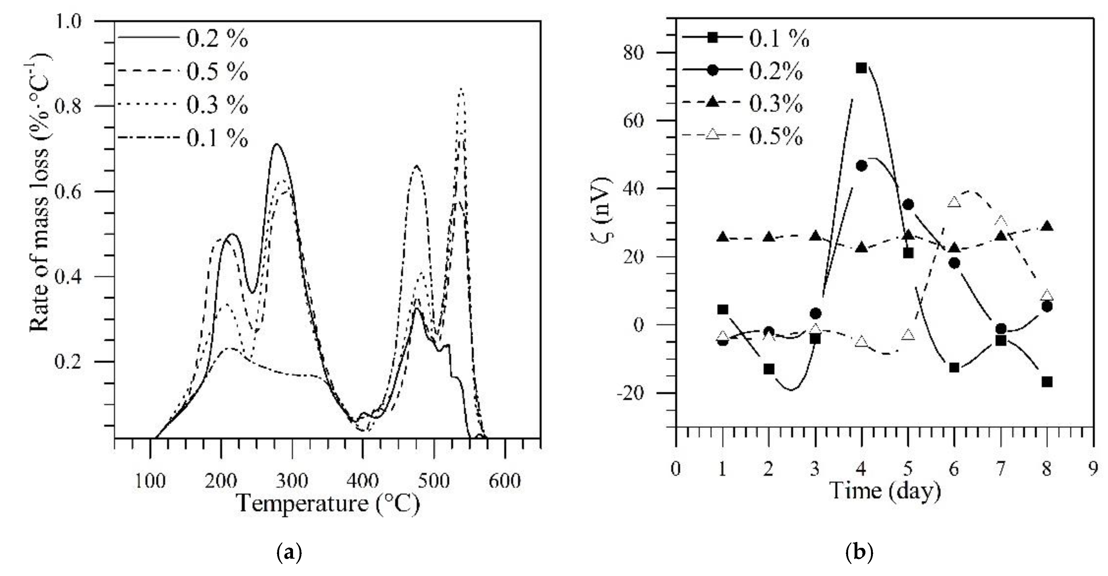 Energies 12 04633 g002