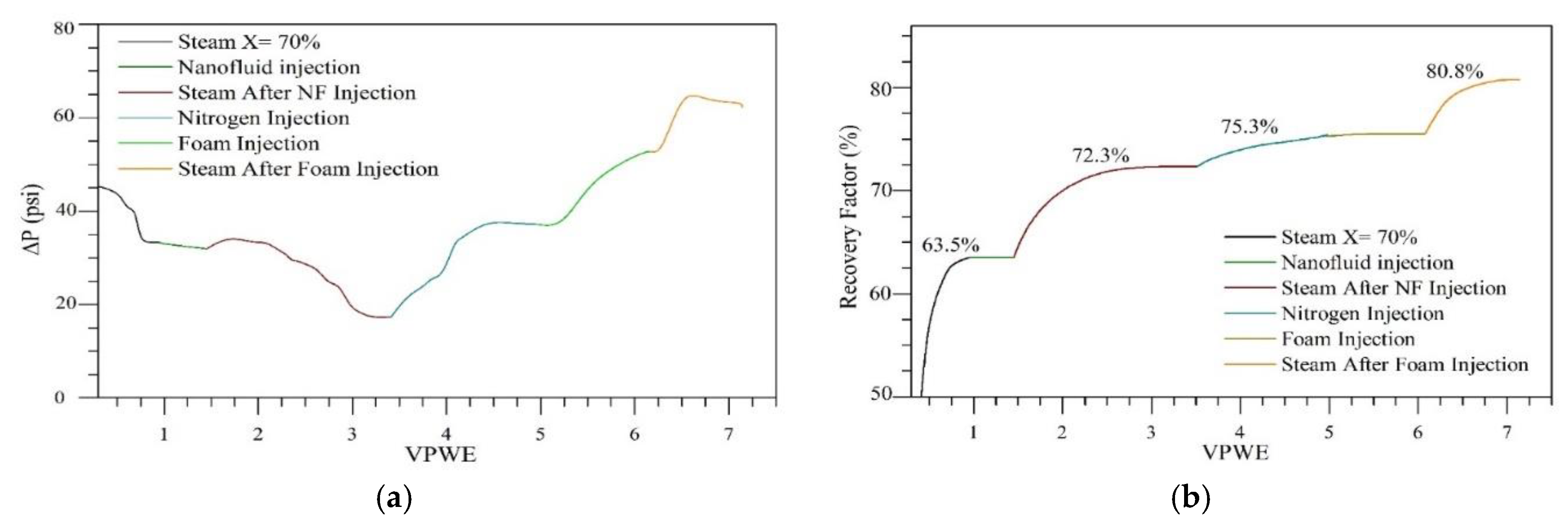 Energies 12 04633 g003