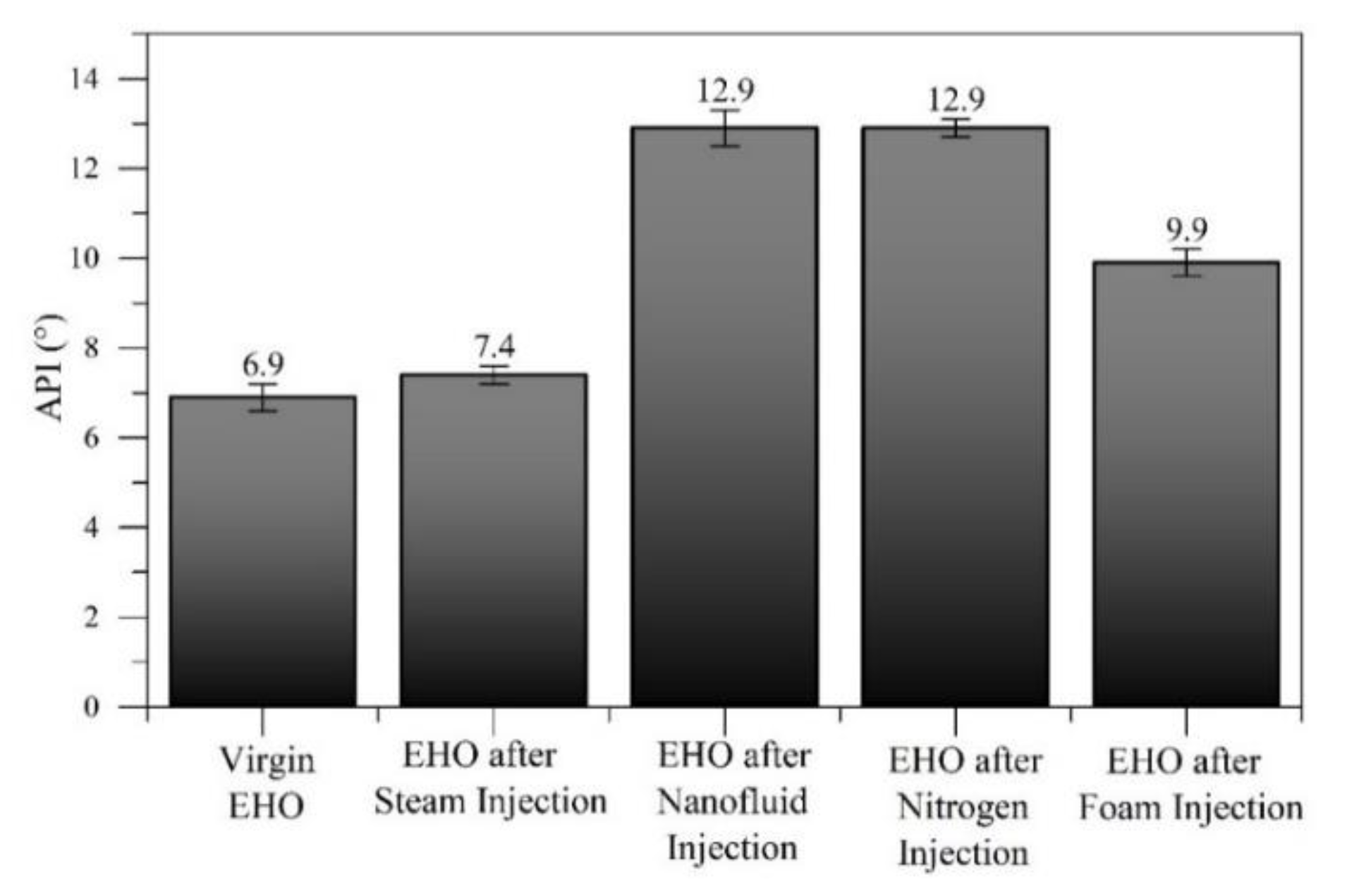 Energies 12 04633 g005
