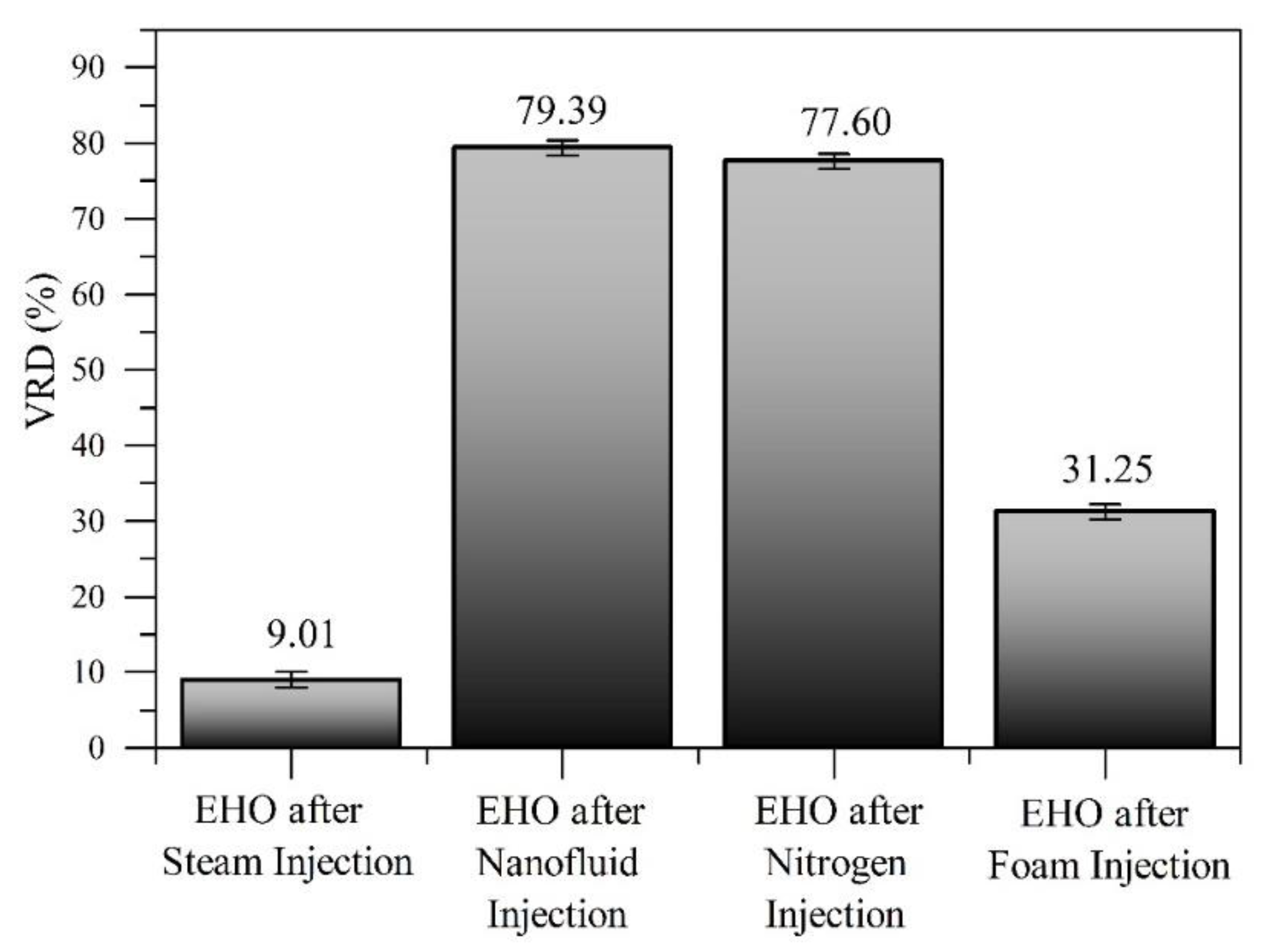 Energies 12 04633 g008