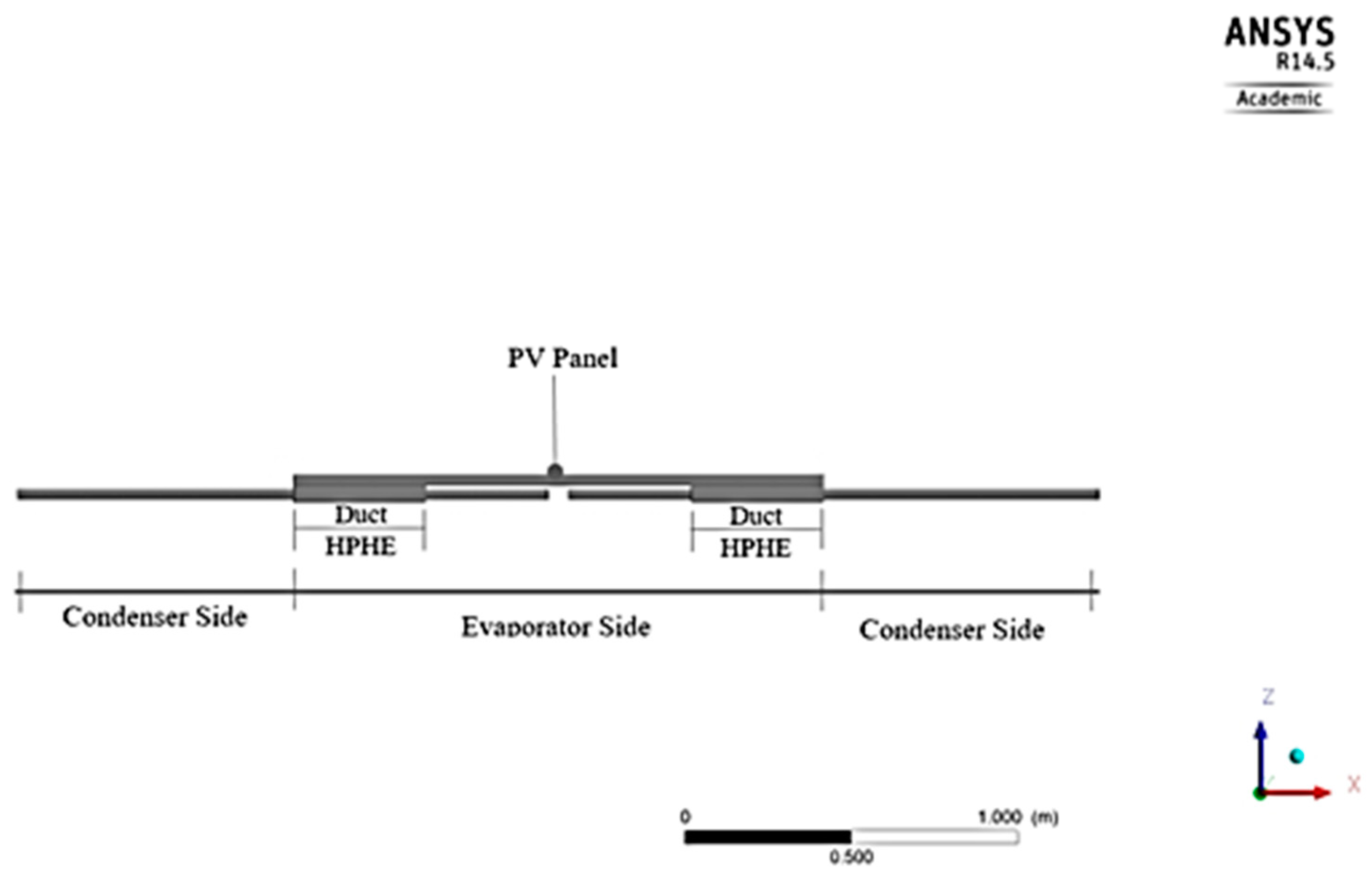 Energies 12 04635 g005