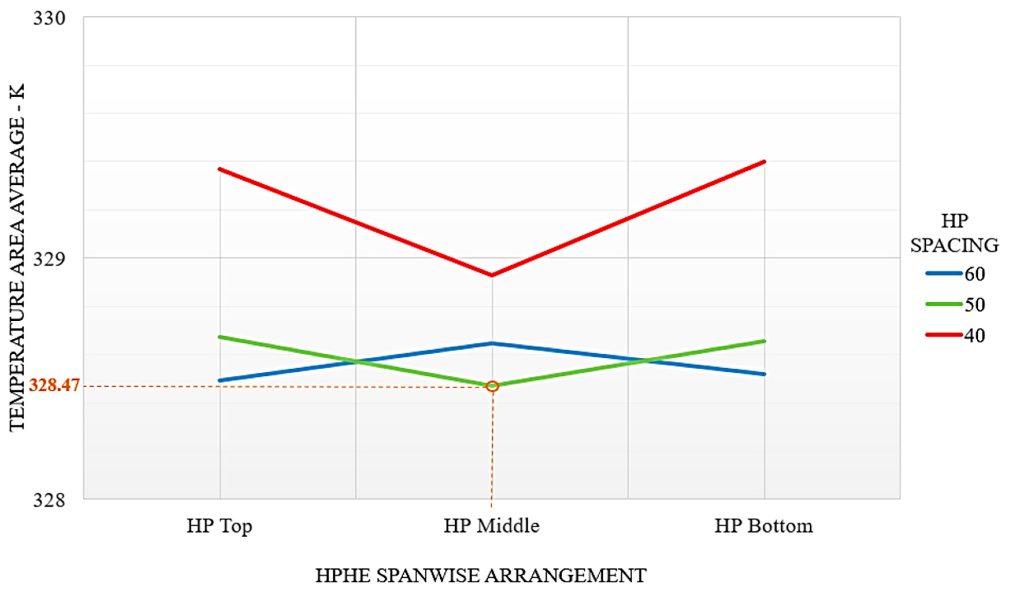Energies 12 04635 g007