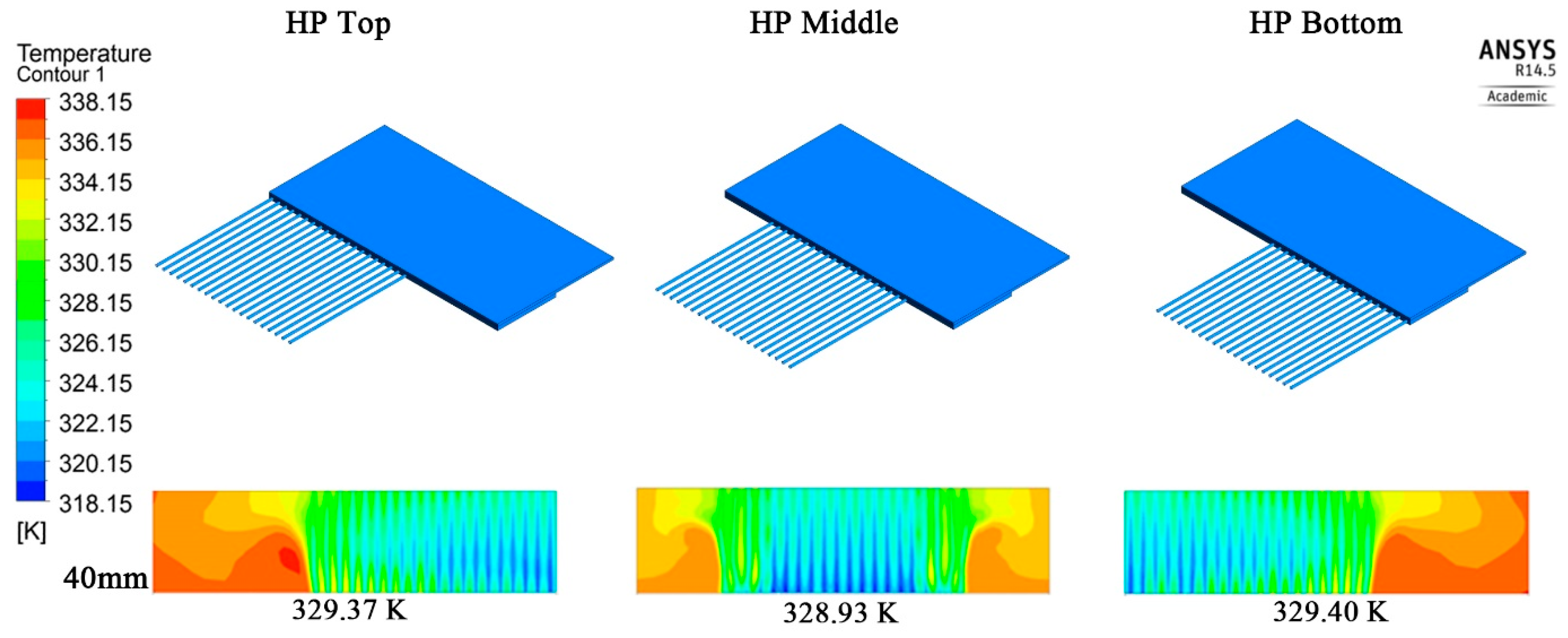 Energies 12 04635 g010