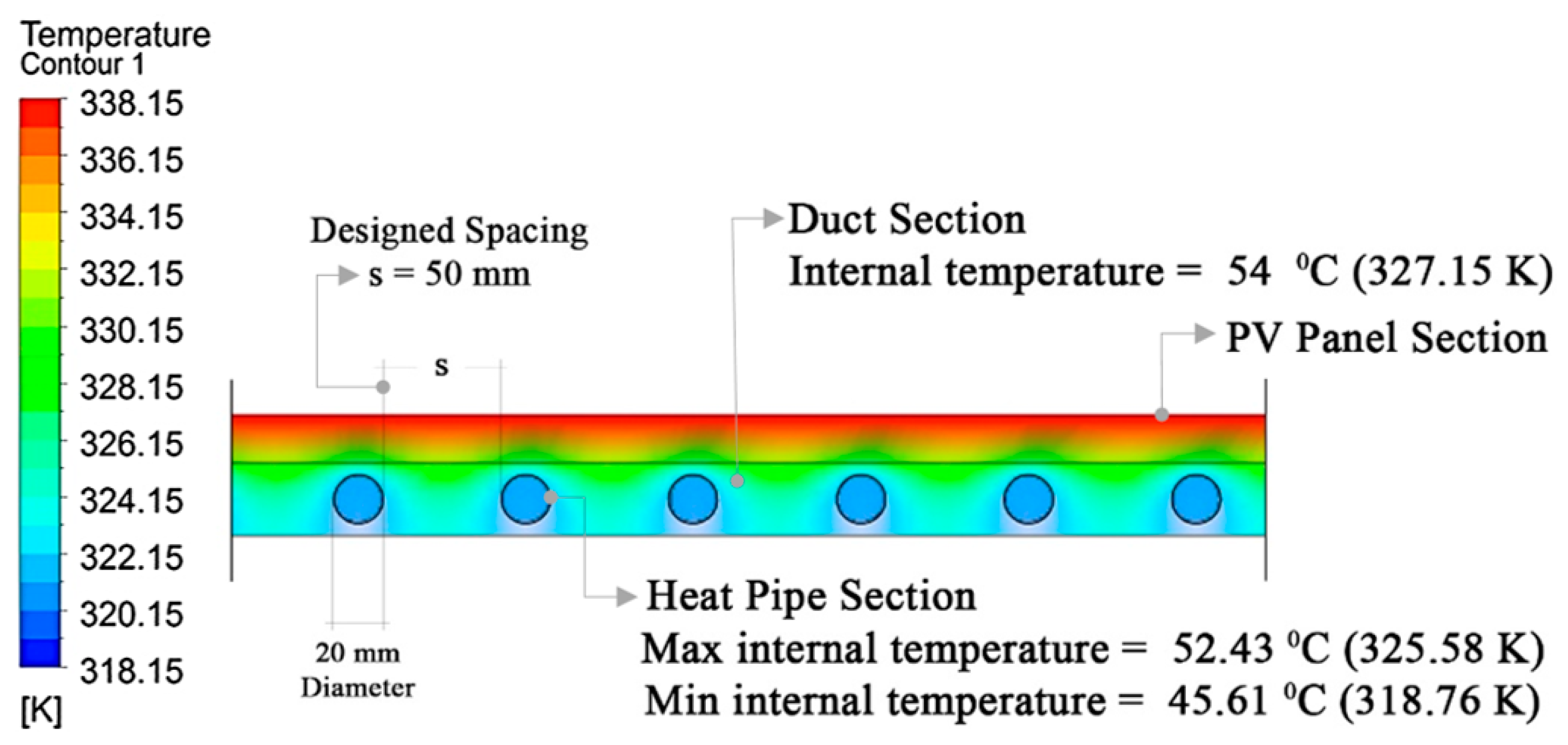 Energies 12 04635 g013