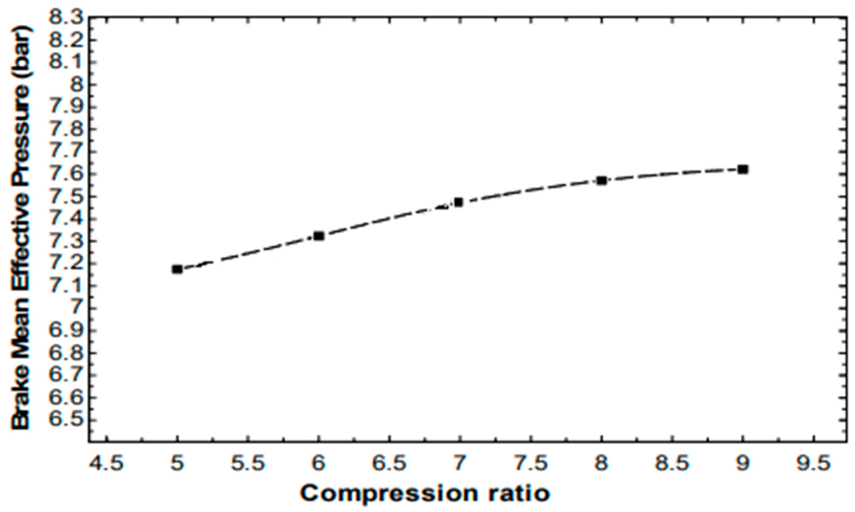 Energies 12 04636 g002 Energies 12 04636 g002
