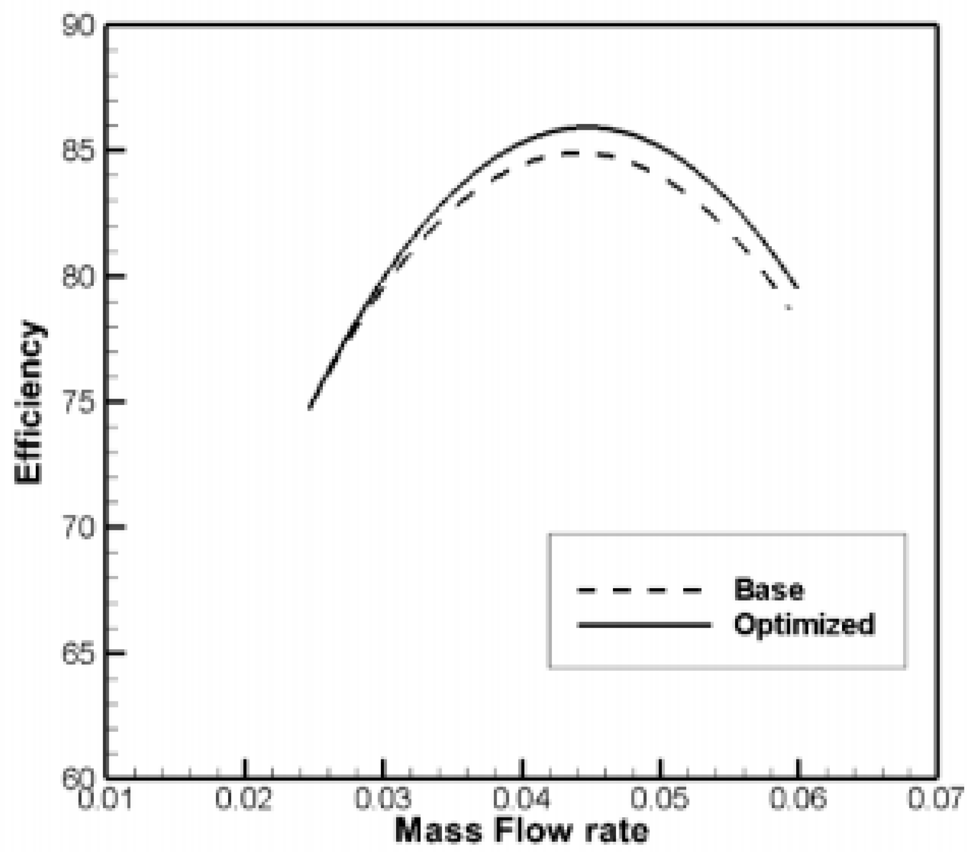 Energies 12 04636 g005 Energies 12 04636 g005
