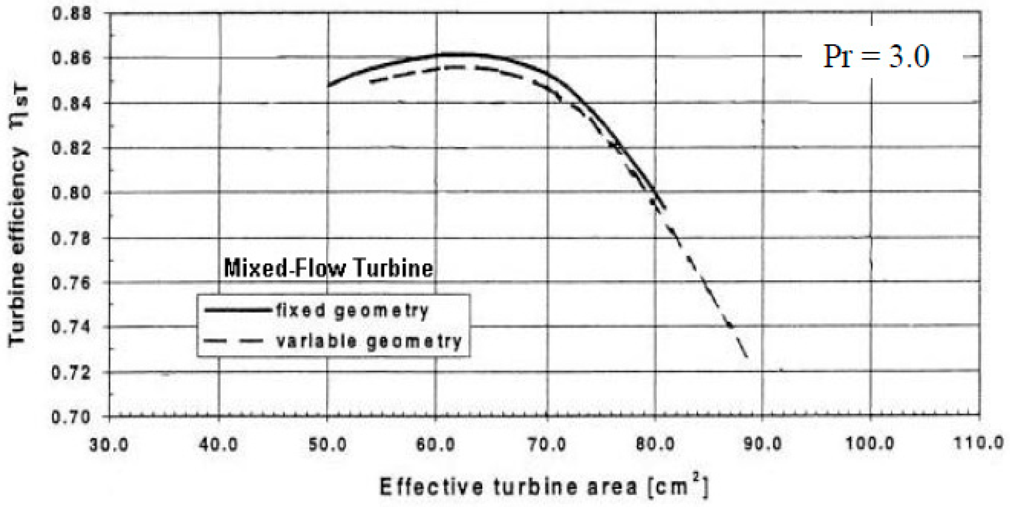 Energies 12 04636 g008 Energies 12 04636 g008