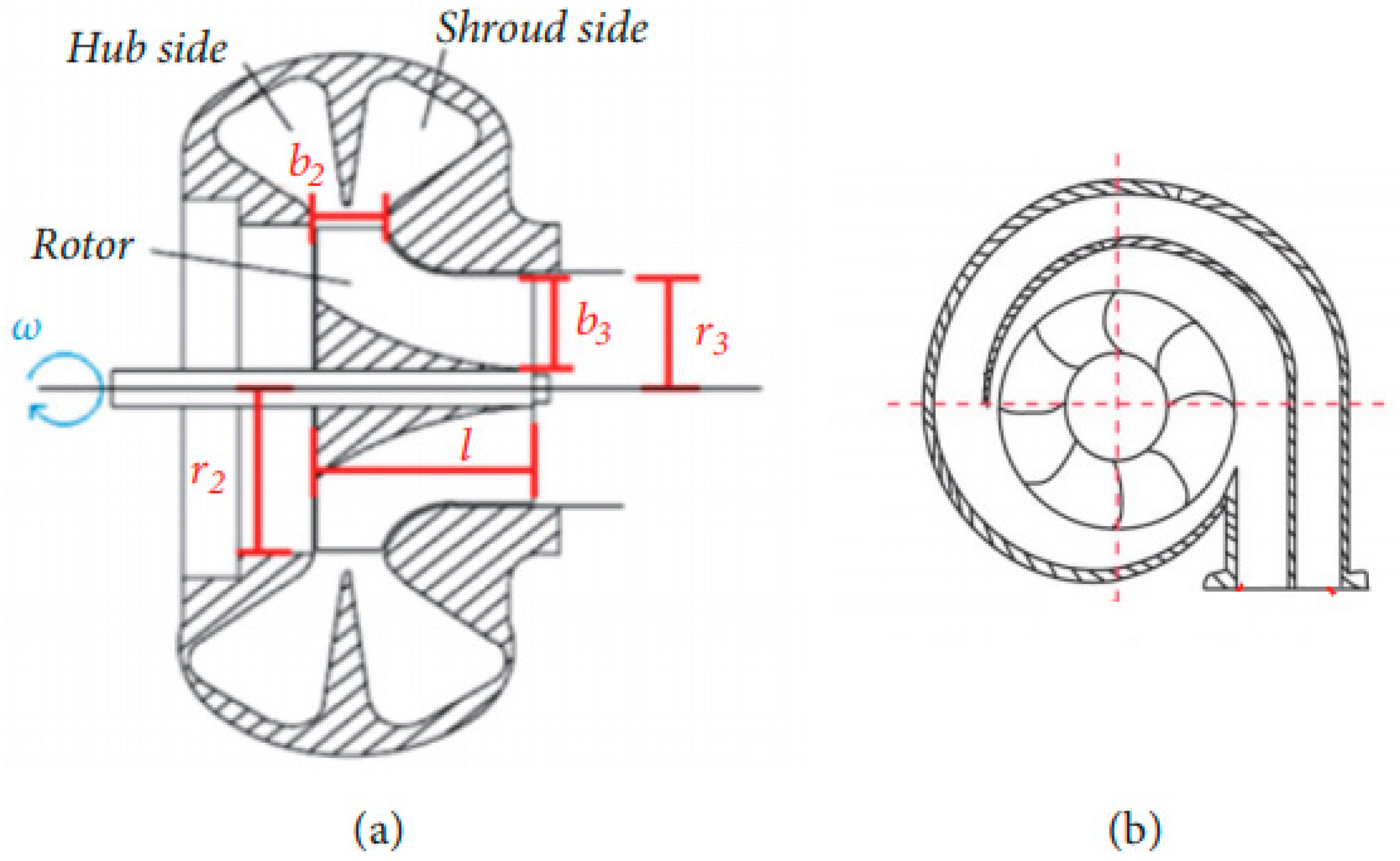 Energies 12 04636 g009 Energies 12 04636 g009