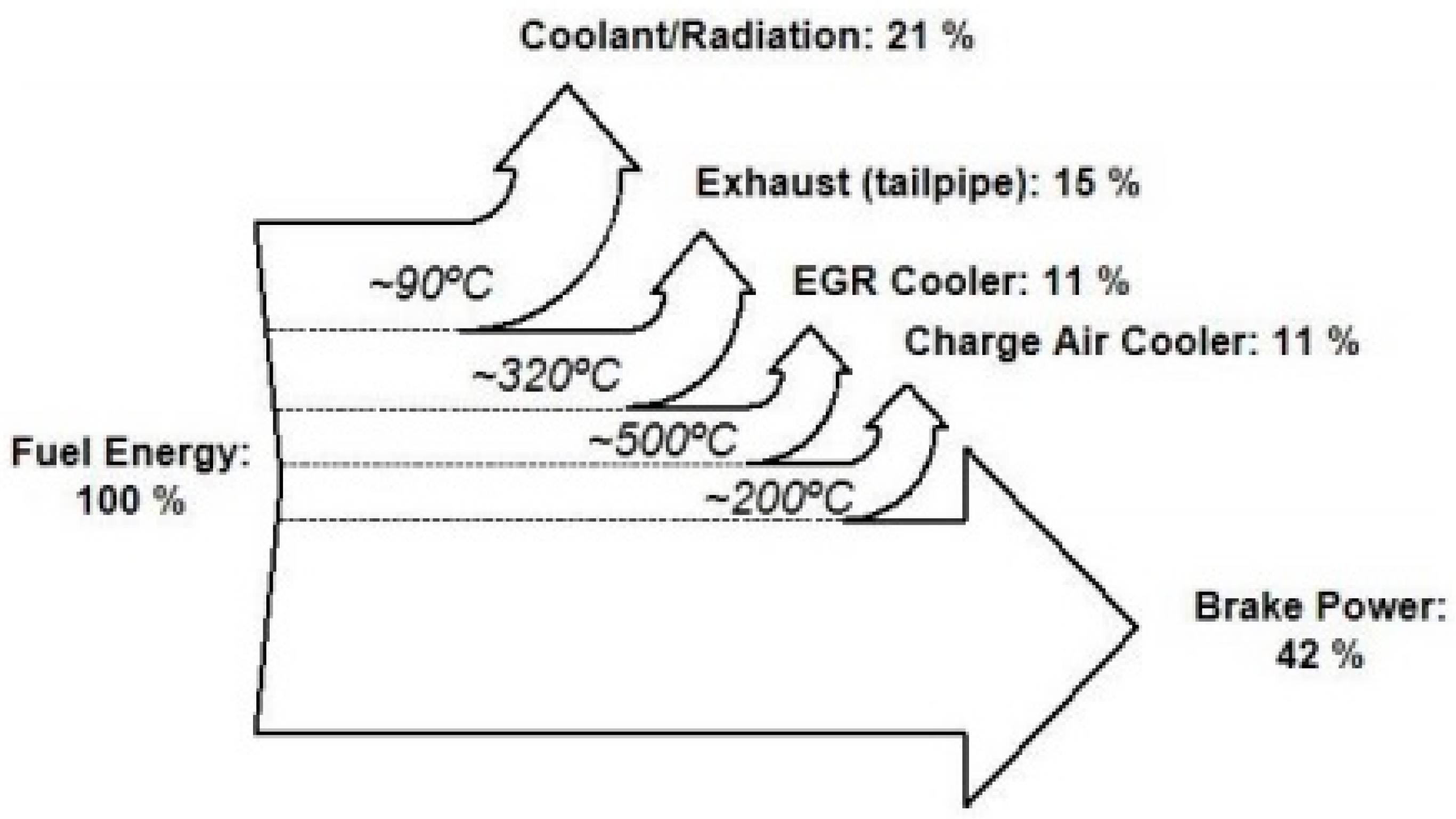 Energies 12 04636 g010 Energies 12 04636 g010