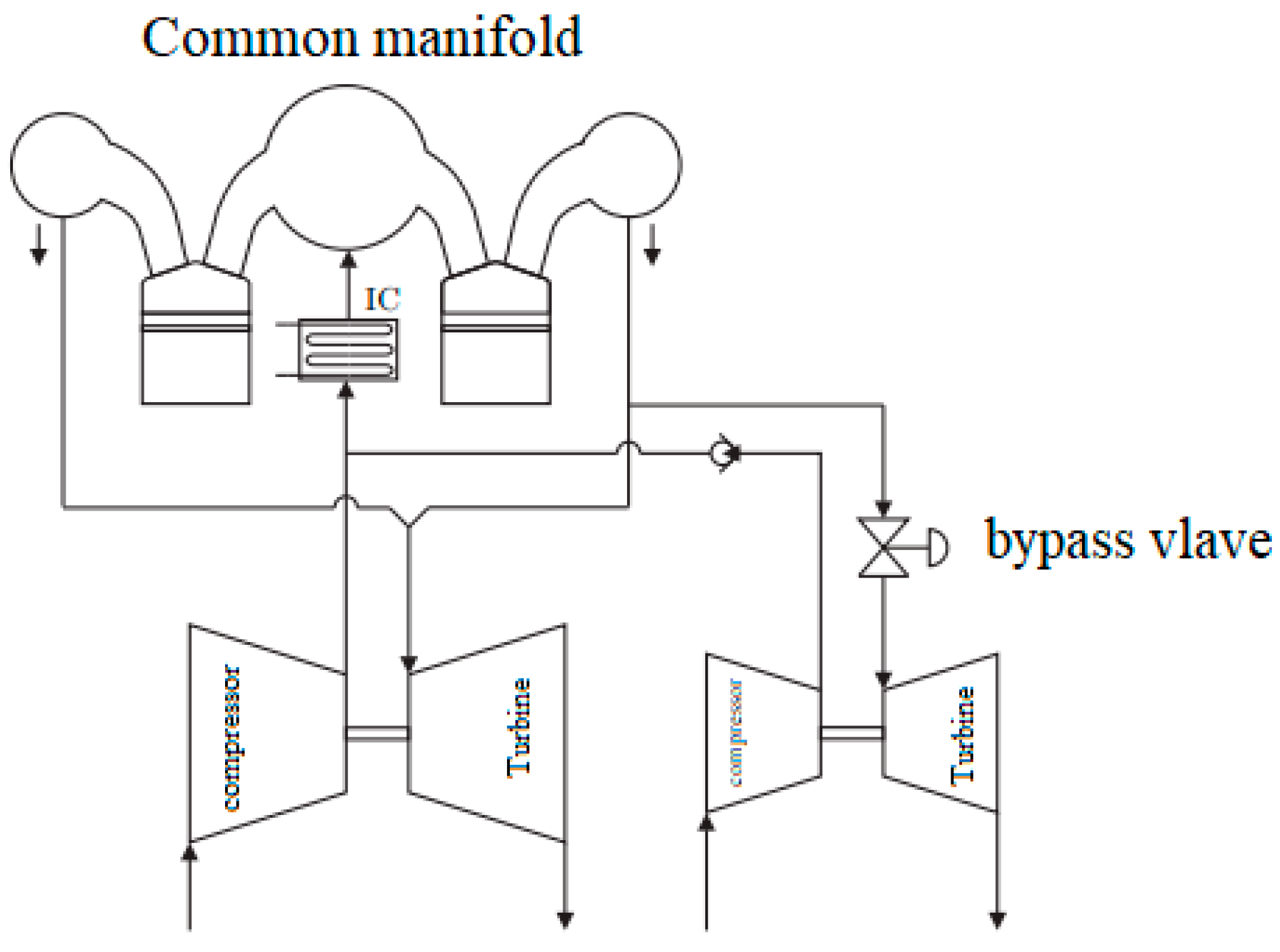 Energies 12 04636 g012 Energies 12 04636 g012