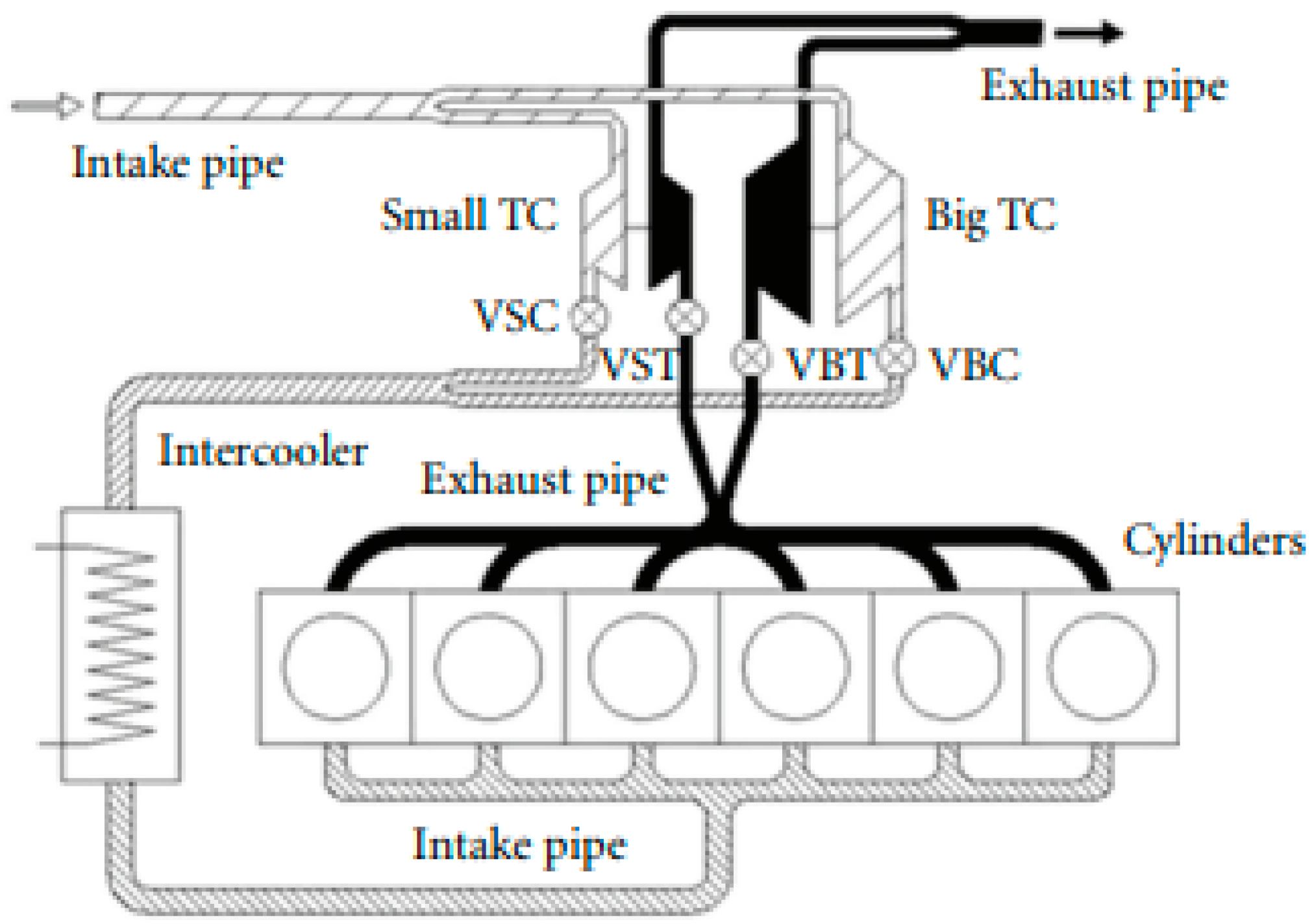 Energies 12 04636 g013 Energies 12 04636 g013