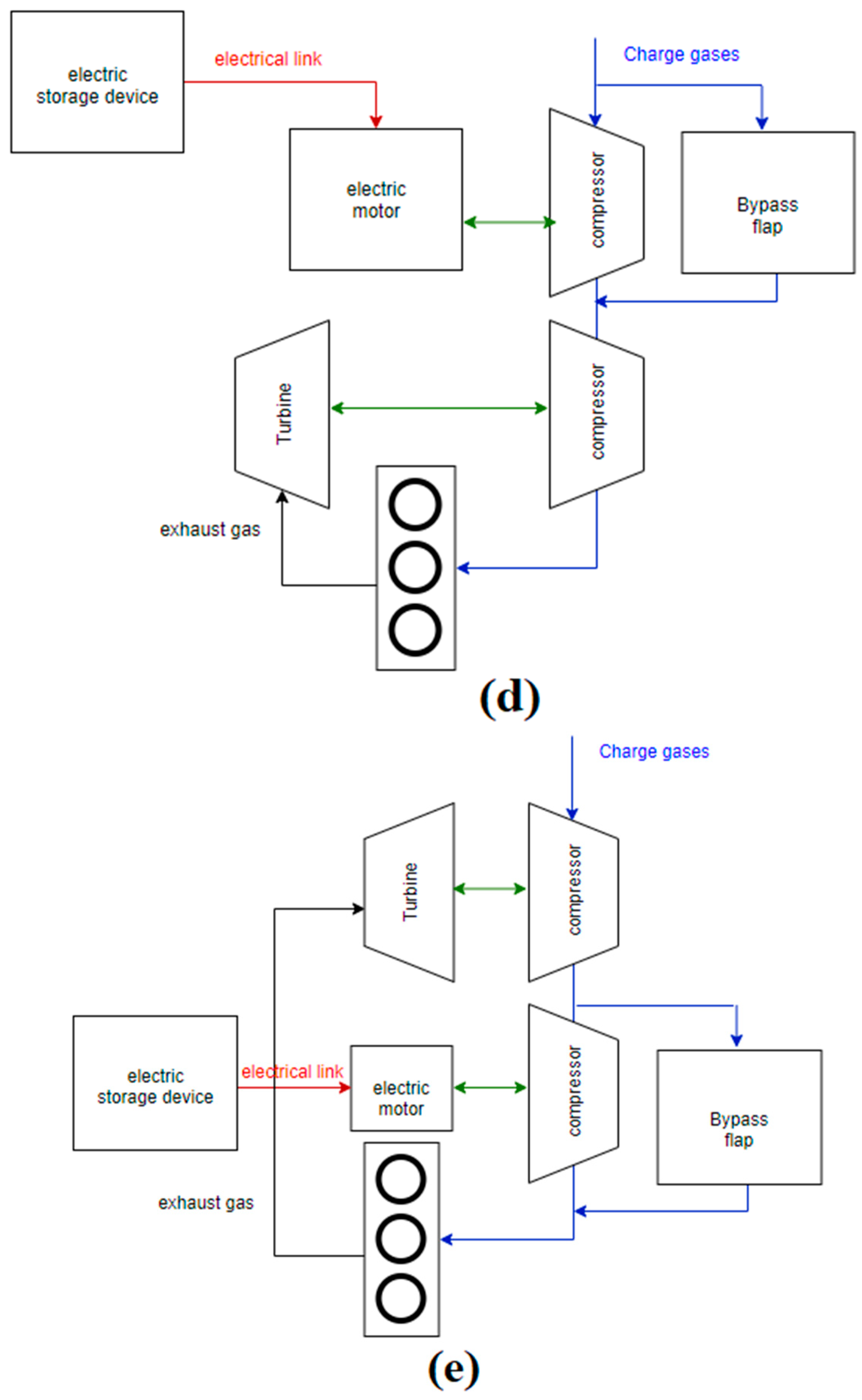 Energies 12 04636 g014b Energies 12 04636 g014b