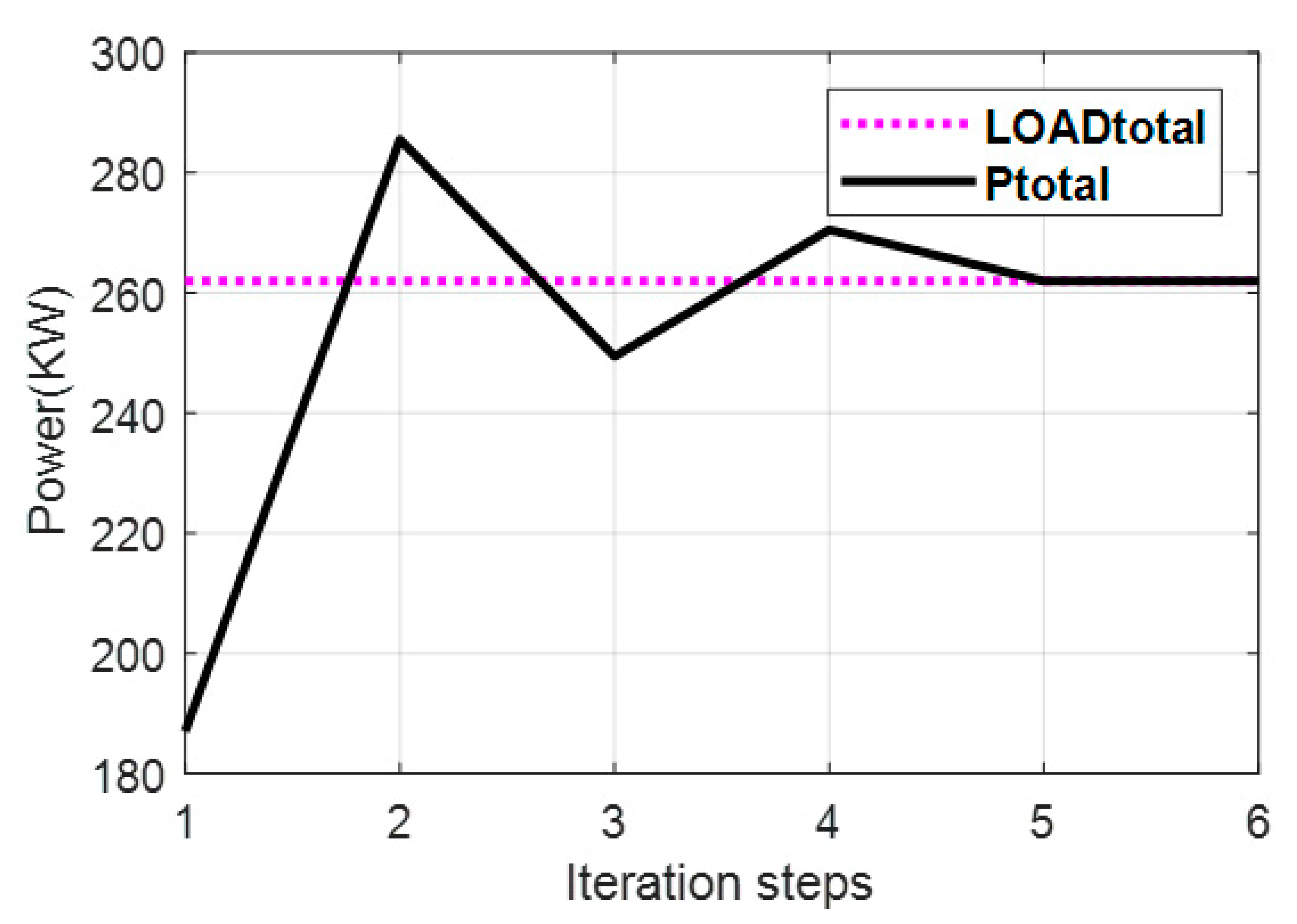 Energies 12 04637 g011 Energies 12 04637 g011
