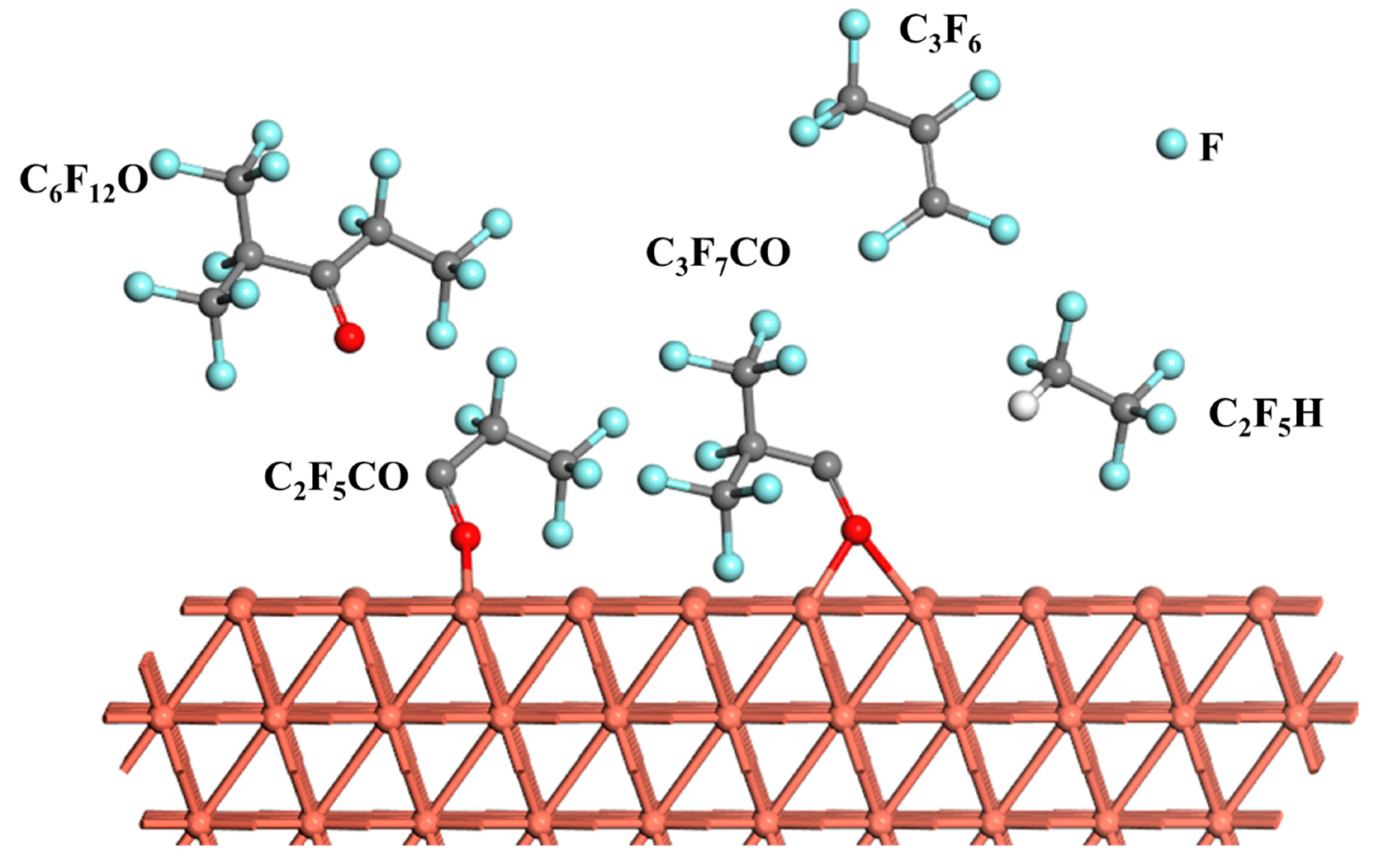 Energies 12 04639 g008