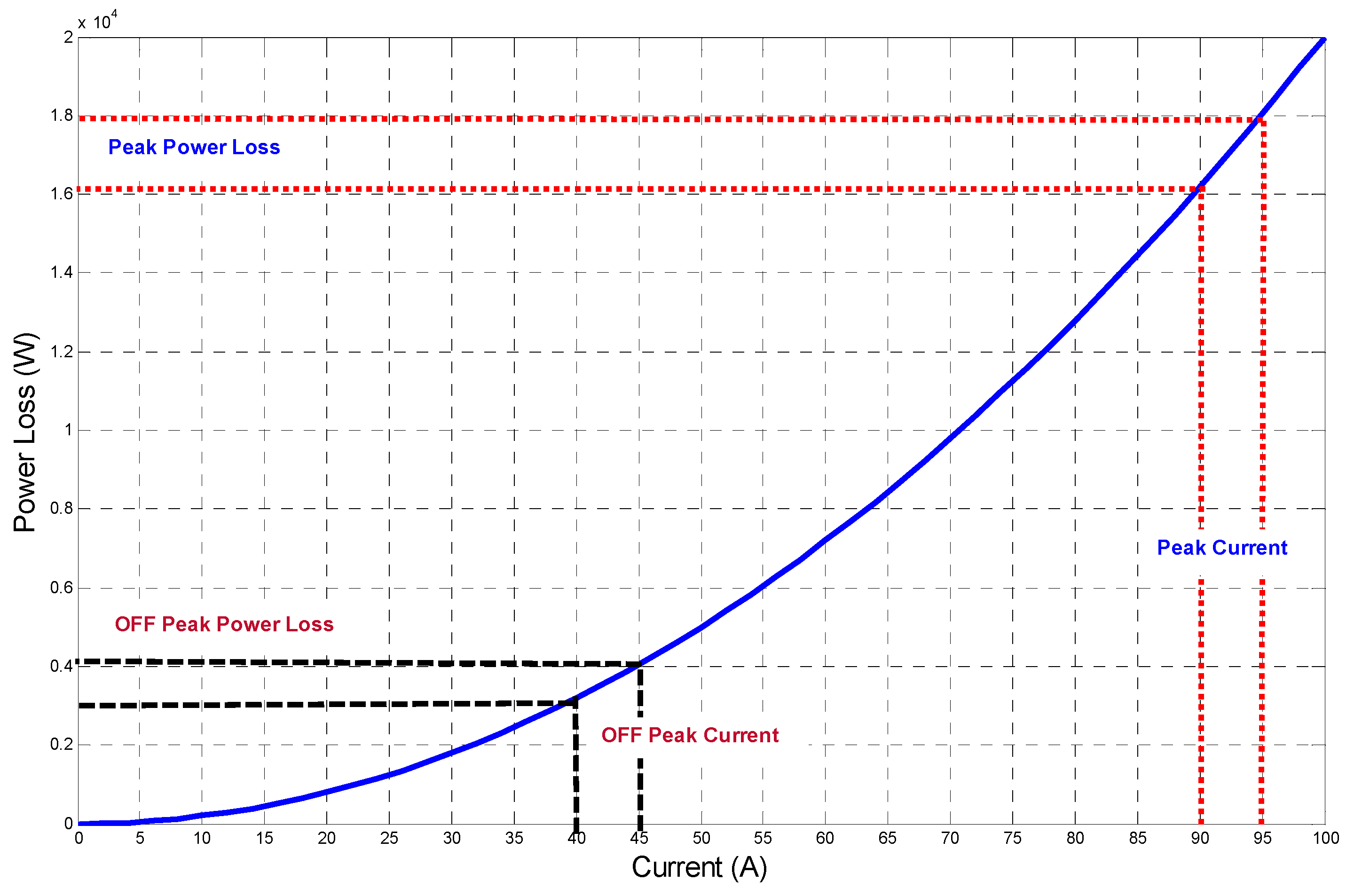 Energies 12 04640 g001