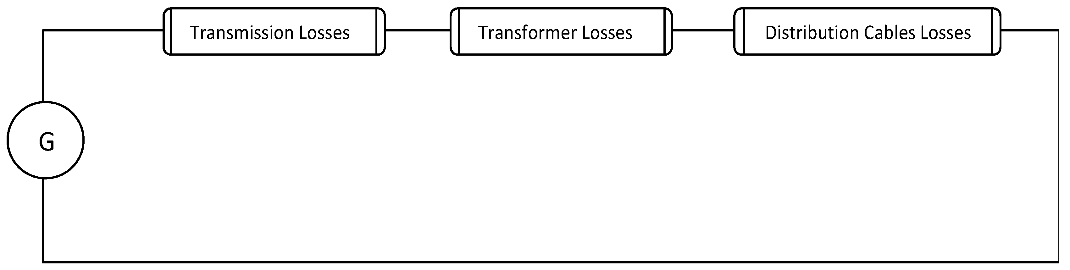 Energies 12 04640 g002