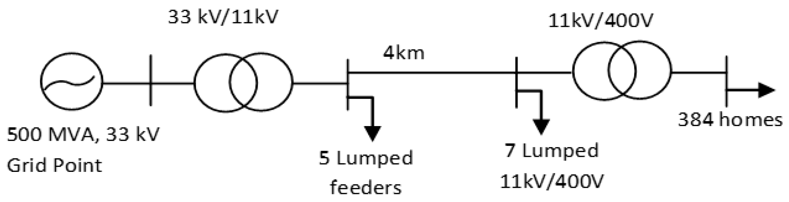 Energies 12 04640 g007