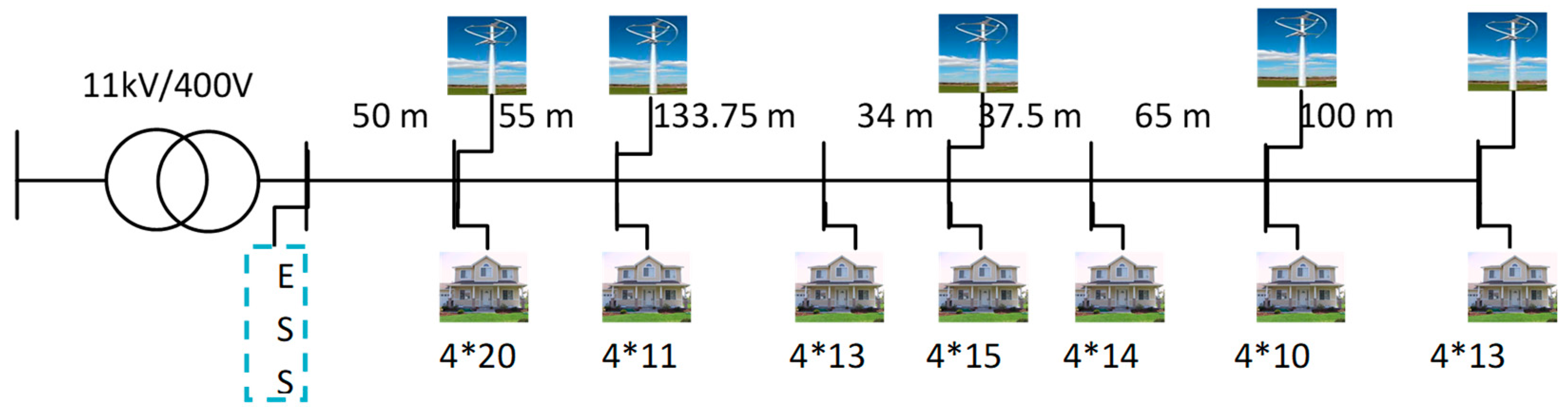 Energies 12 04640 g011