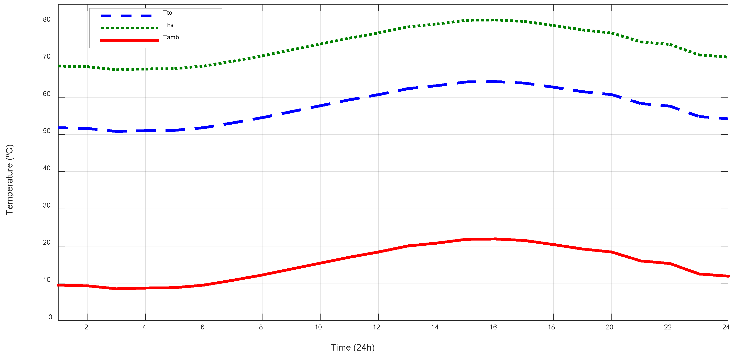 Energies 12 04640 g013