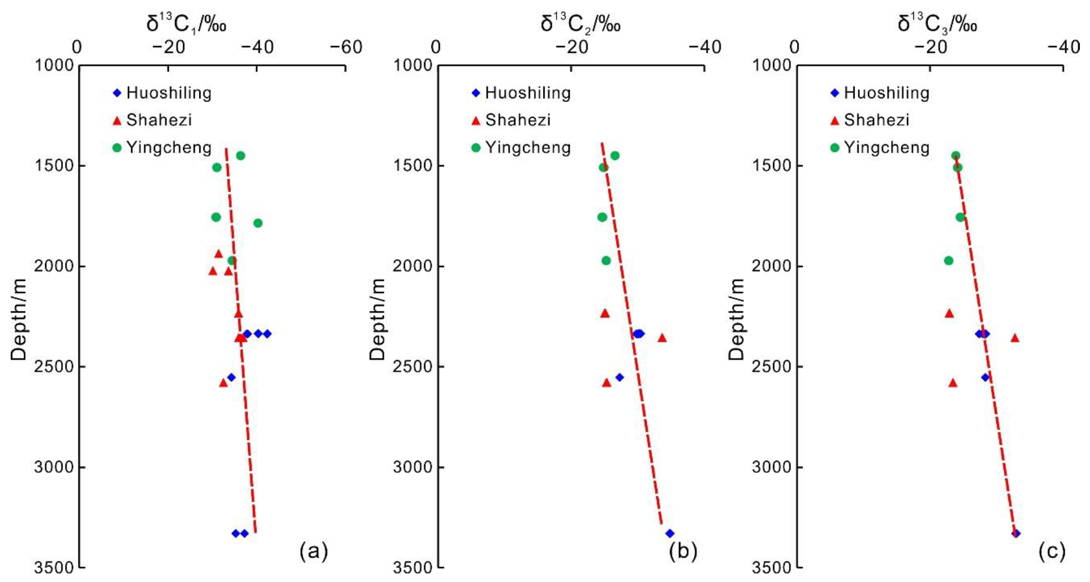 Energies 12 04641 g004 Energies 12 04641 g004