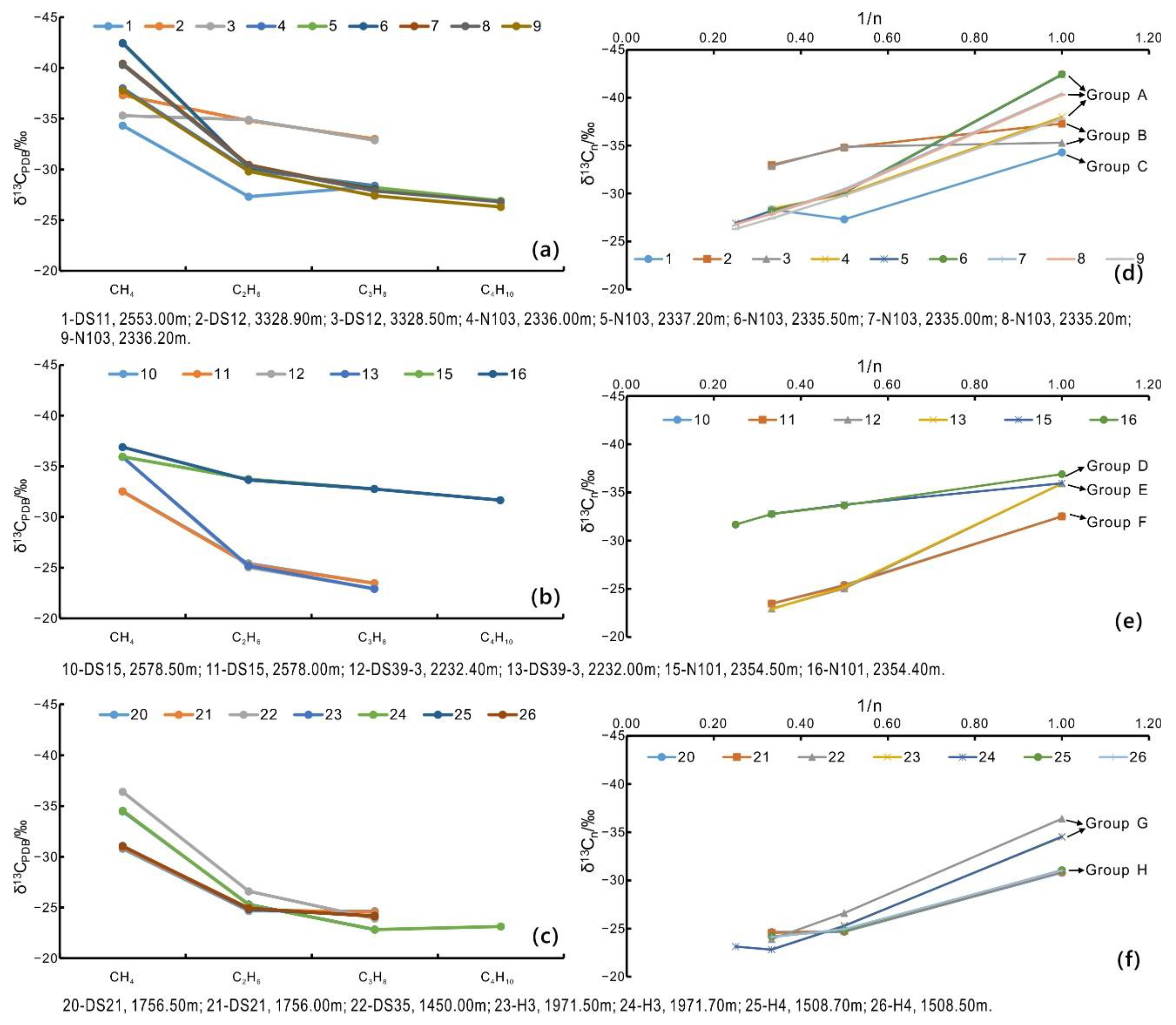 Energies 12 04641 g005 Energies 12 04641 g005