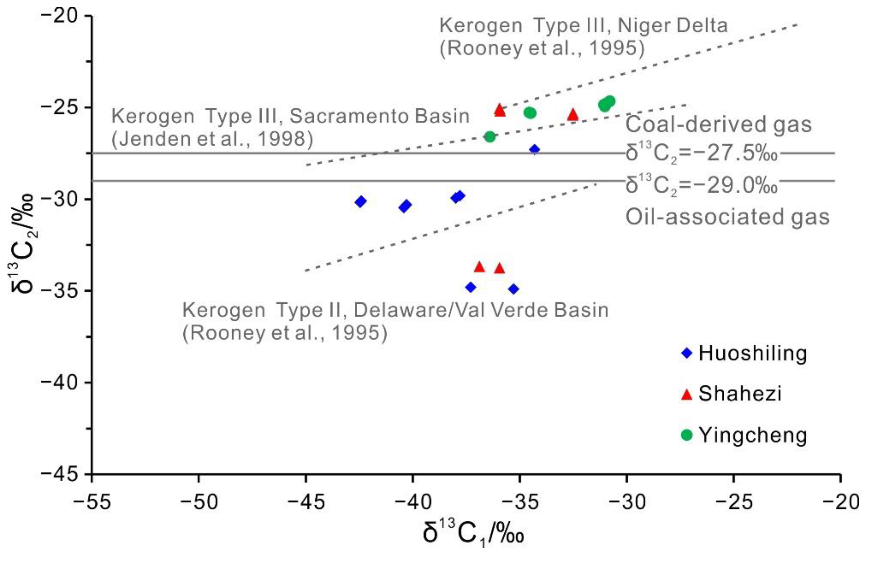 Energies 12 04641 g006 Energies 12 04641 g006