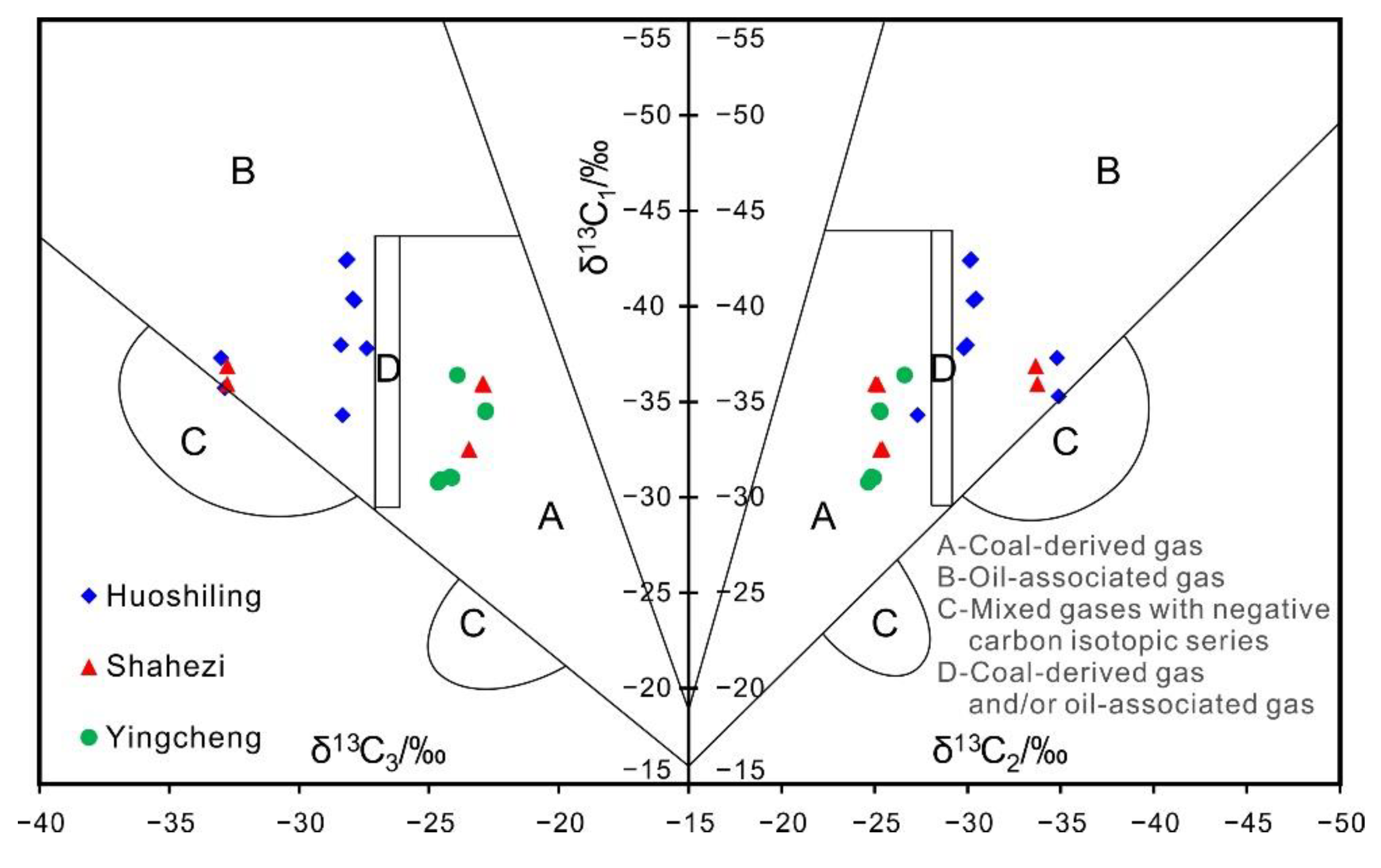 Energies 12 04641 g007 Energies 12 04641 g007