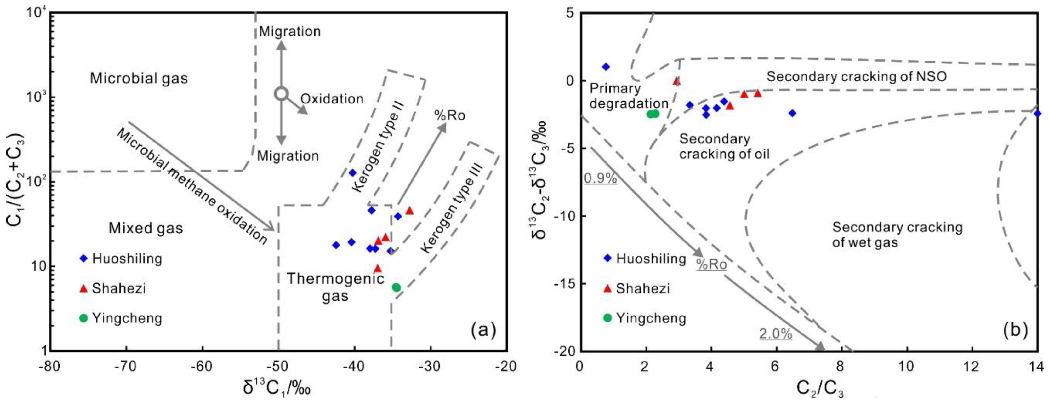 Energies 12 04641 g009 Energies 12 04641 g009