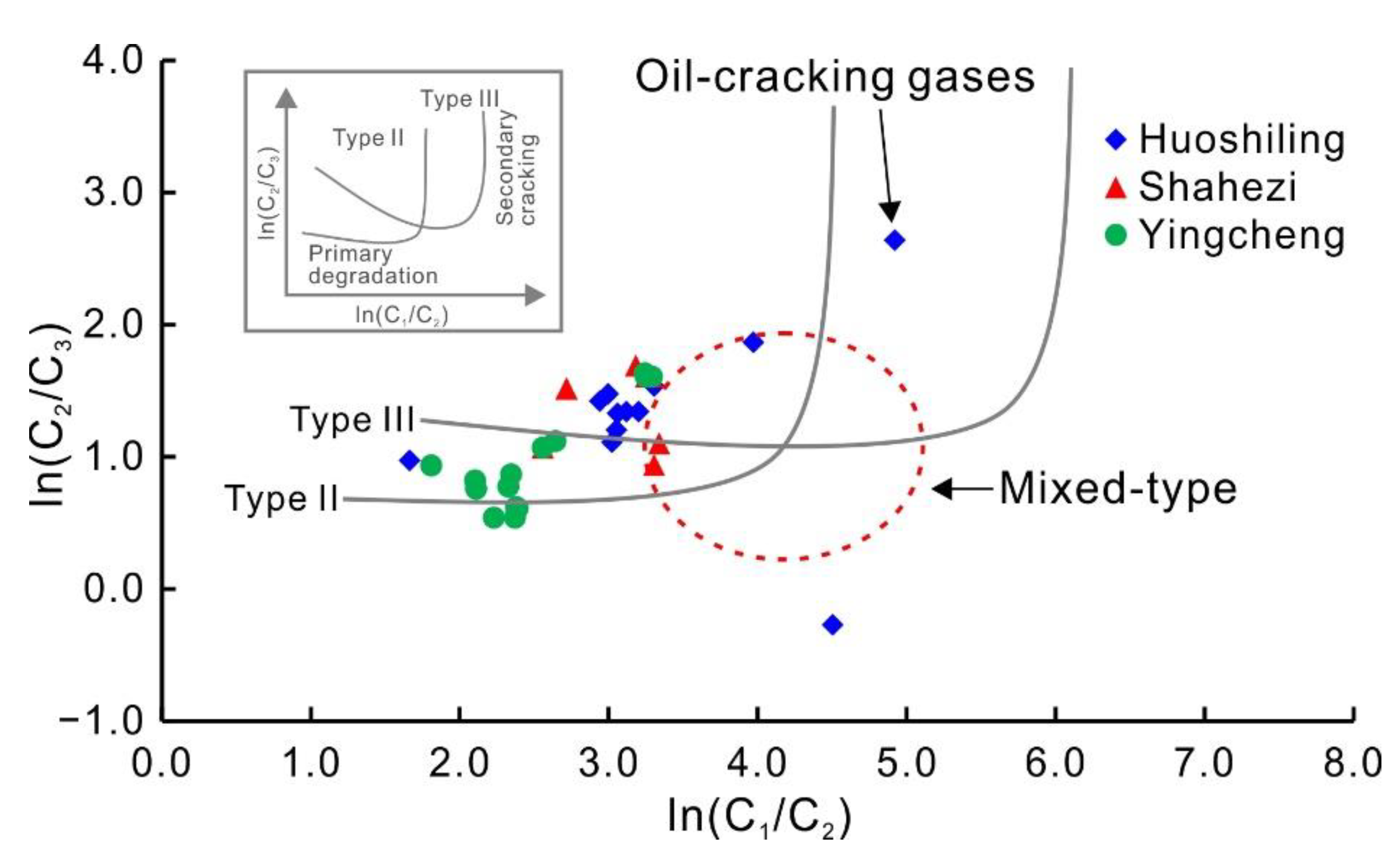 Energies 12 04641 g011 Energies 12 04641 g011