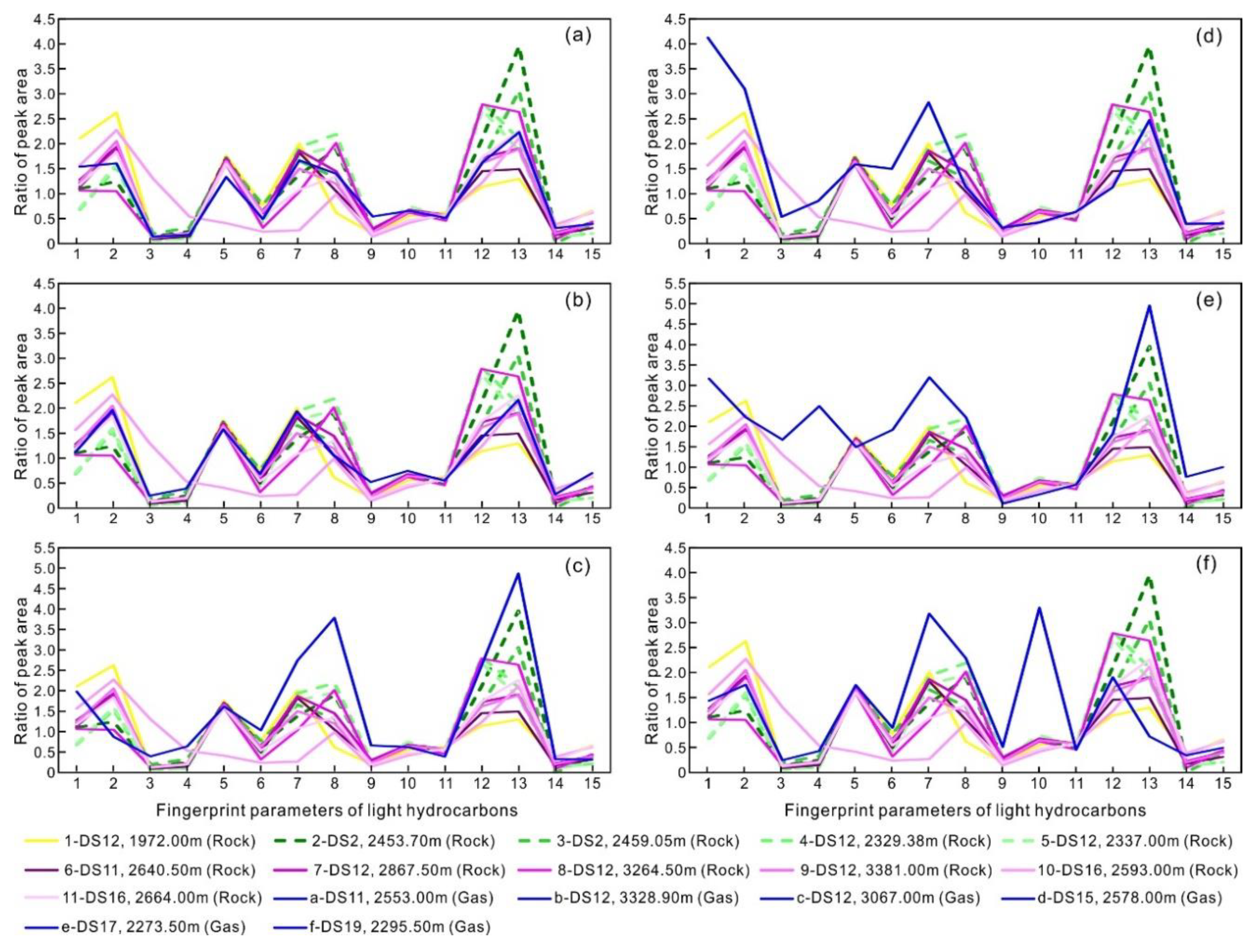 Energies 12 04641 g012 Energies 12 04641 g012