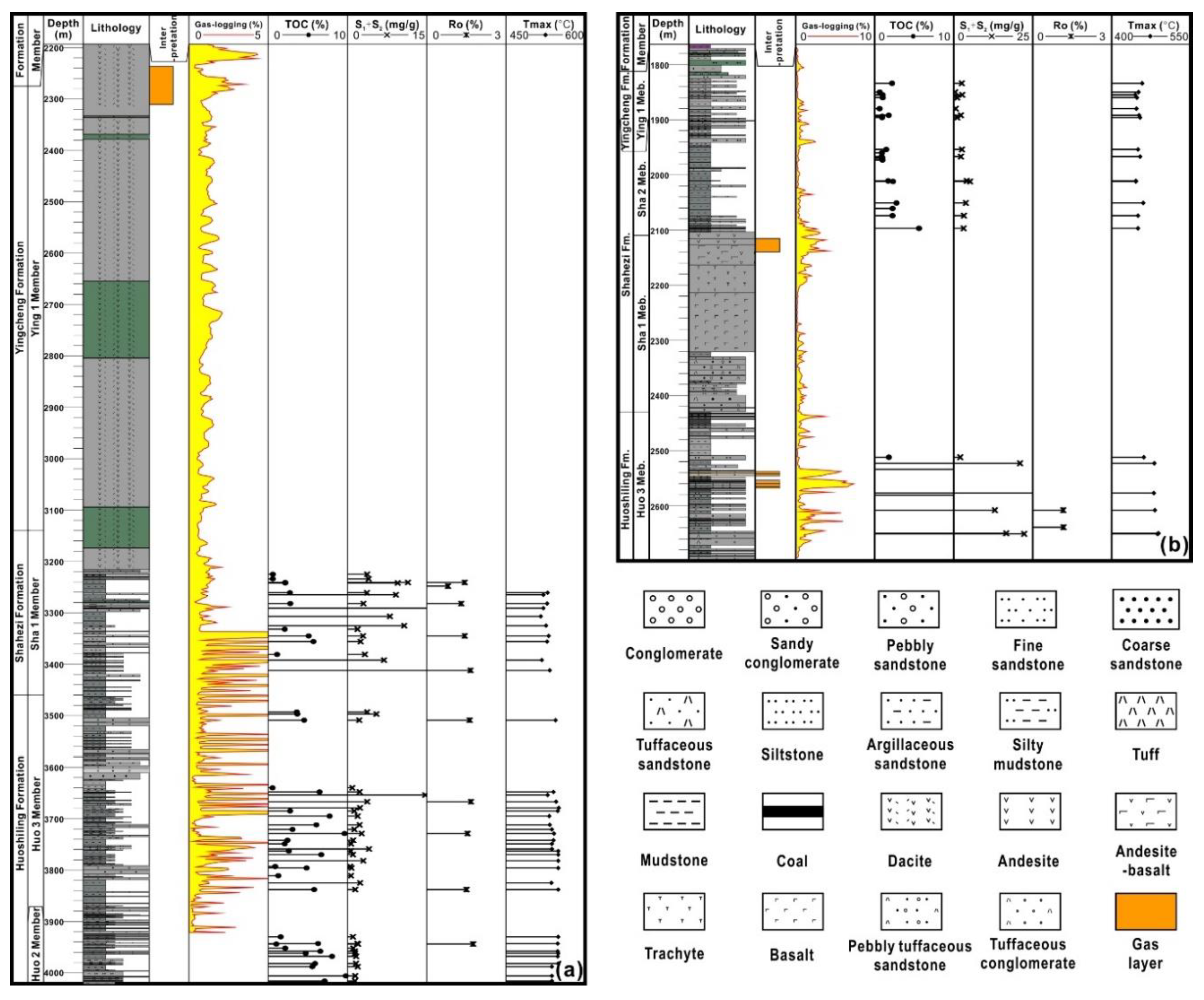 Energies 12 04641 g013 Energies 12 04641 g013