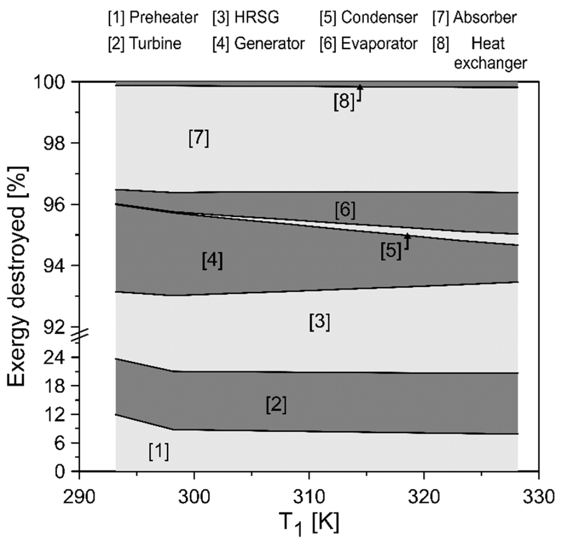 Energies 12 04643 g004 Energies 12 04643 g004
