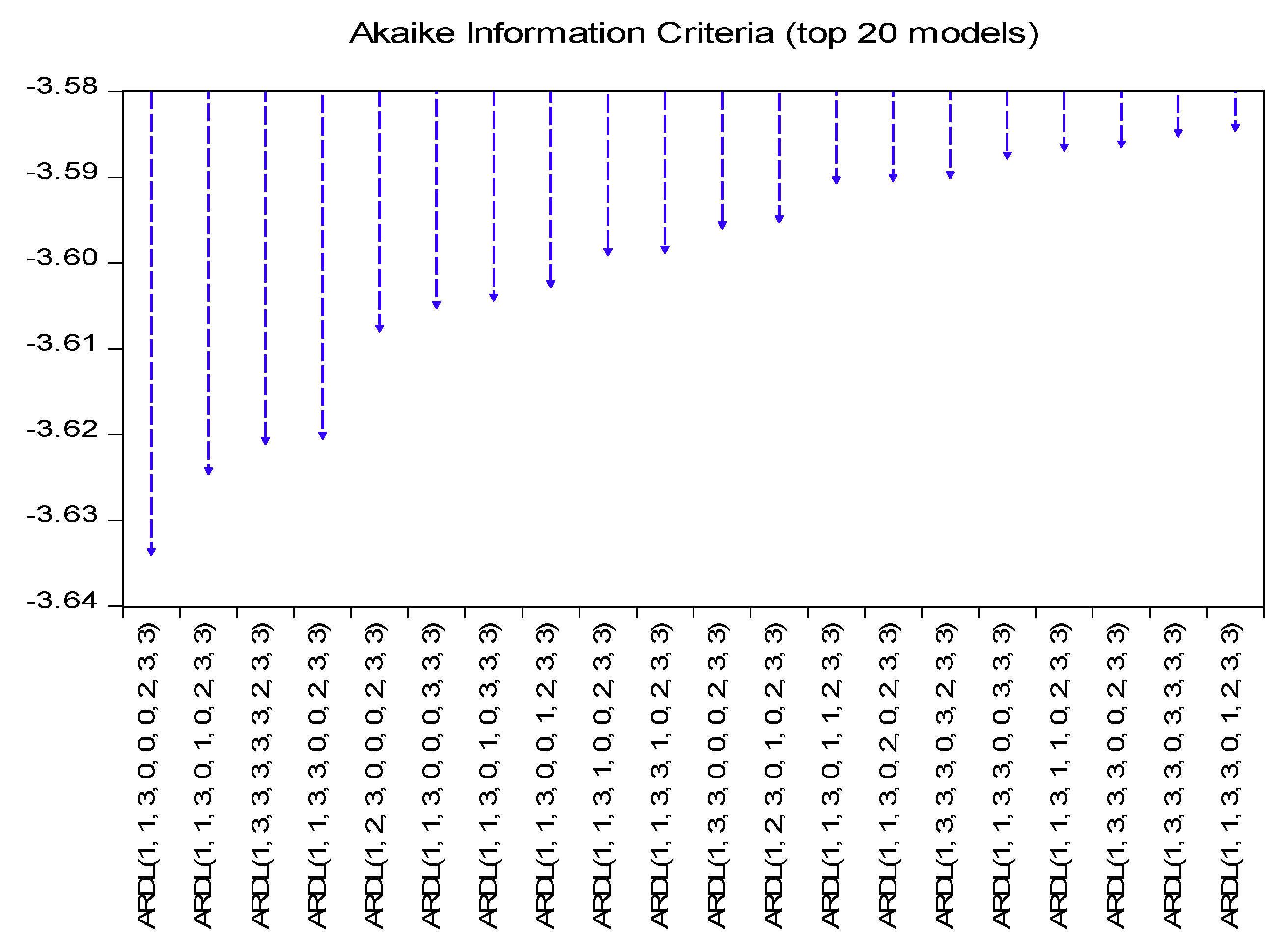 Energies 12 04644 g003