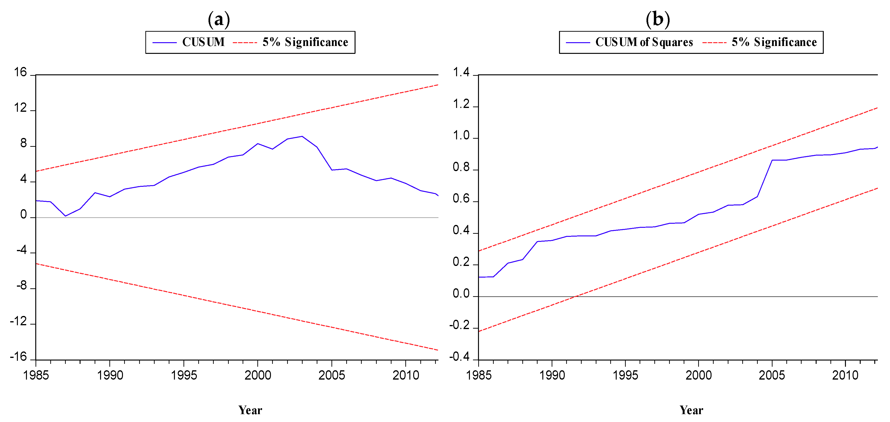 Energies 12 04644 g004