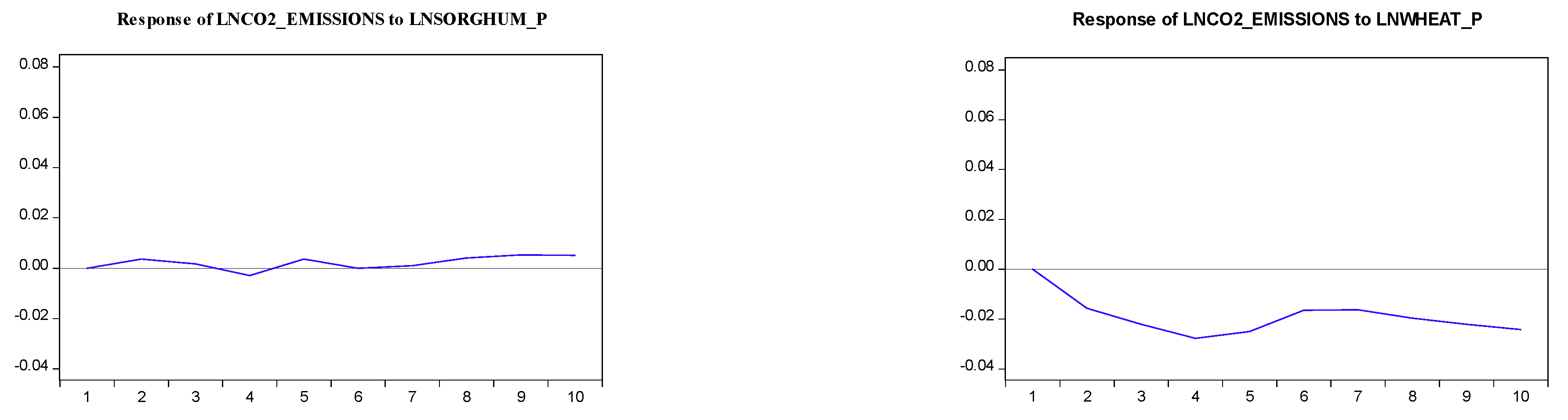 Energies 12 04644 g005b