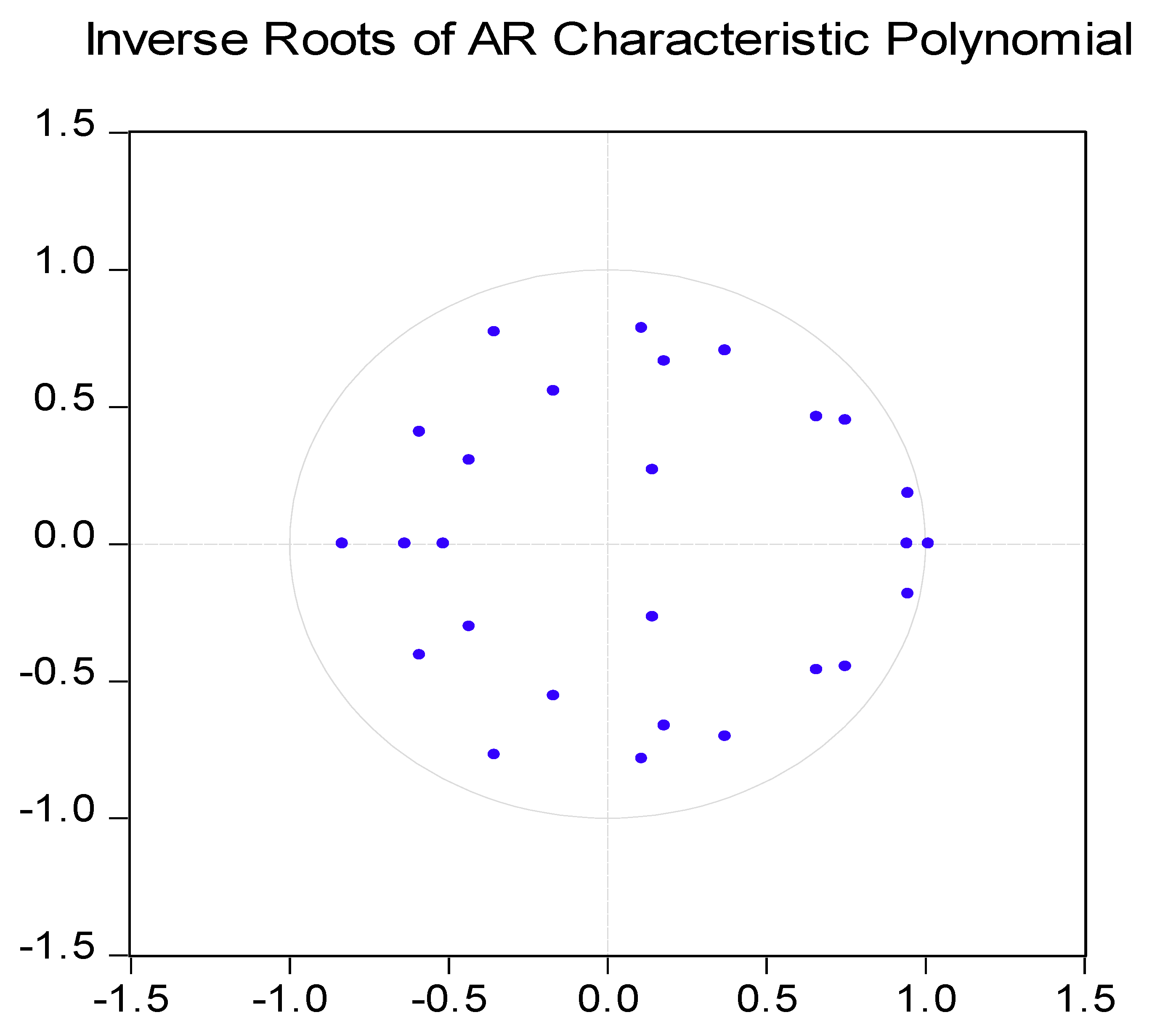 Energies 12 04644 i001