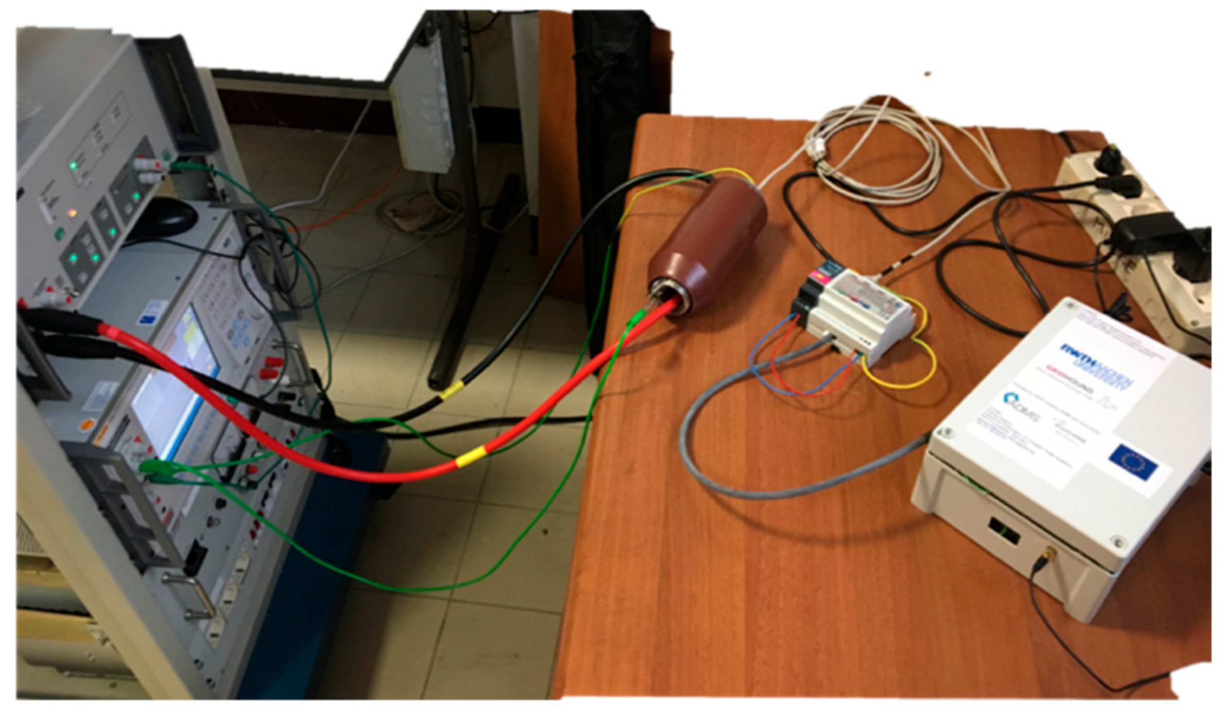 Energies 12 04645 g002 Energies 12 04645 g002