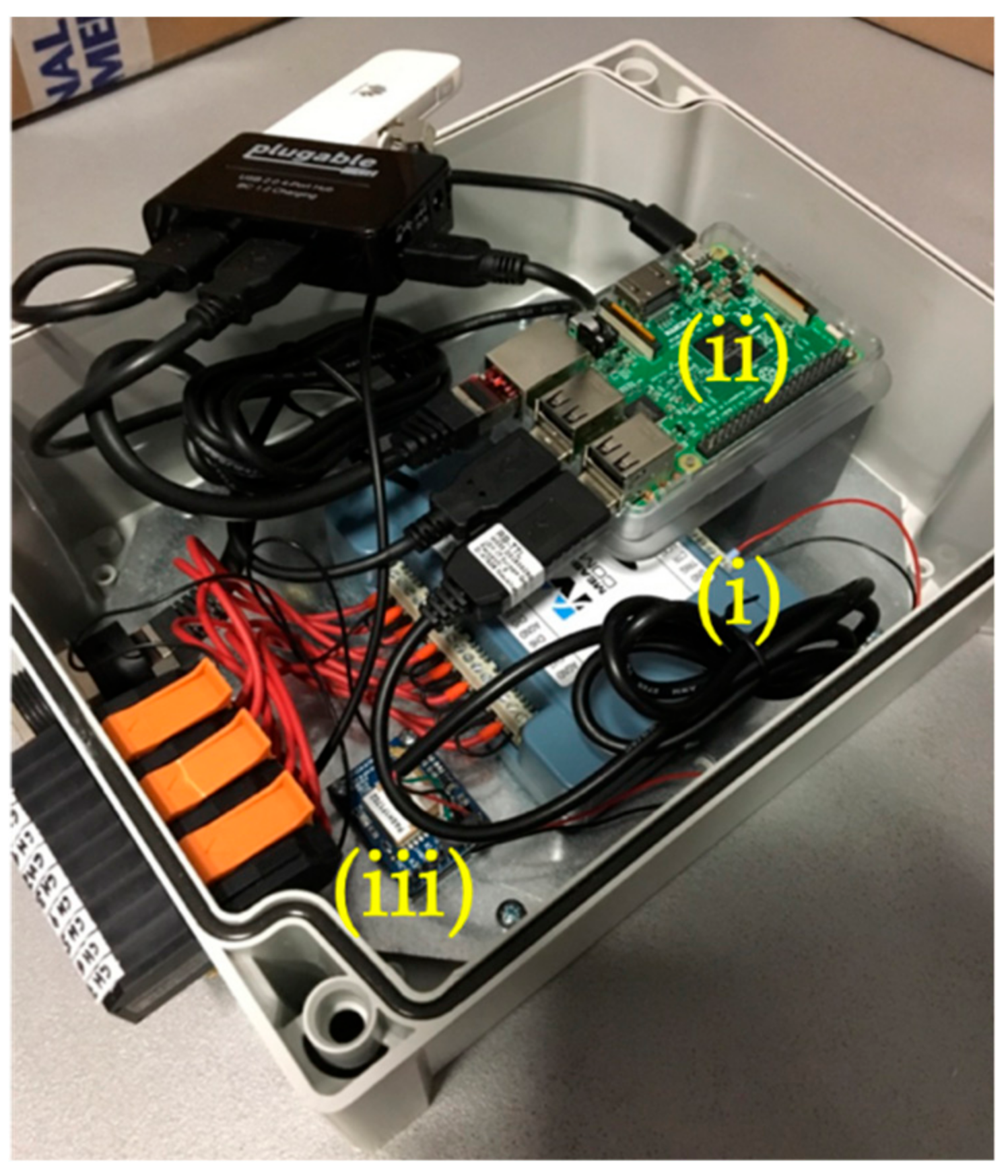 Energies 12 04645 g003 Energies 12 04645 g003
