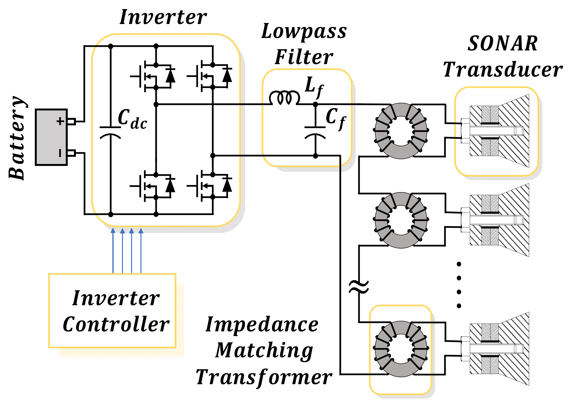 Energies 12 04646 g001 Energies 12 04646 g001