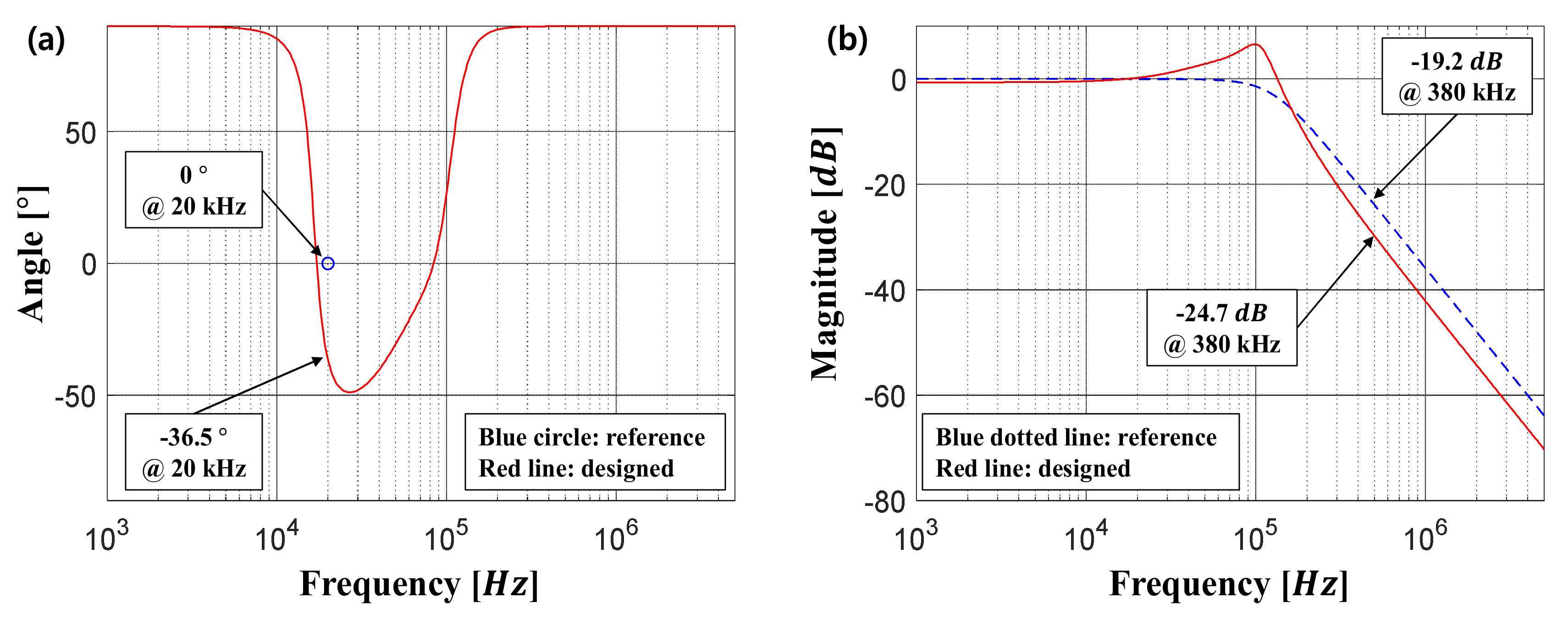 Energies 12 04646 g003 Energies 12 04646 g003