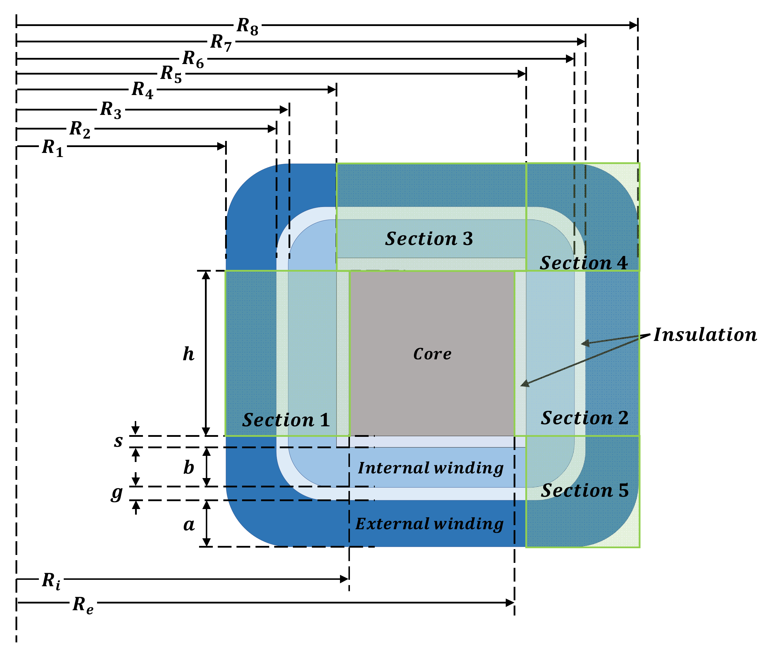 Energies 12 04646 g004 Energies 12 04646 g004
