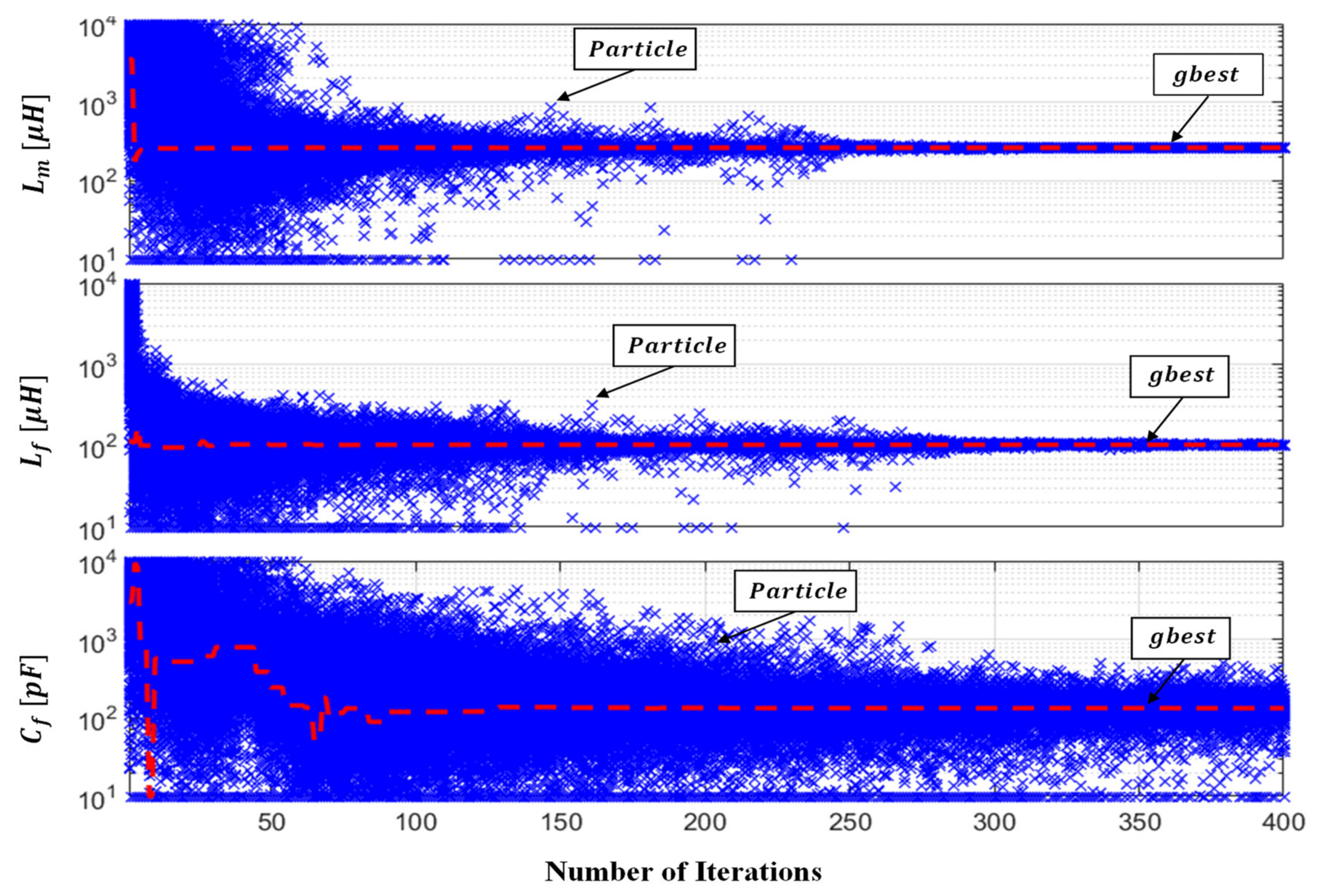 Energies 12 04646 g006 Energies 12 04646 g006