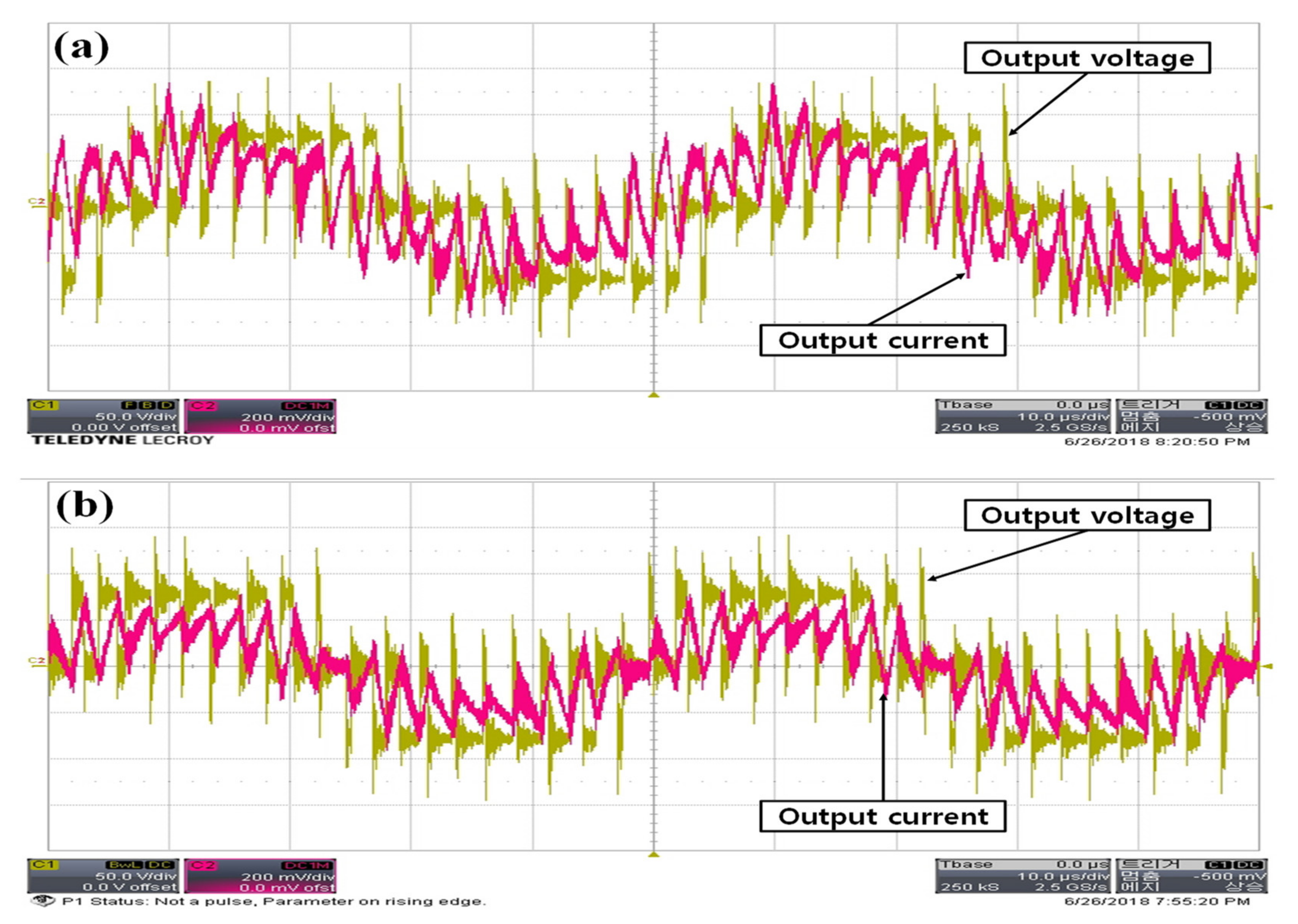 Energies 12 04646 g010 Energies 12 04646 g010
