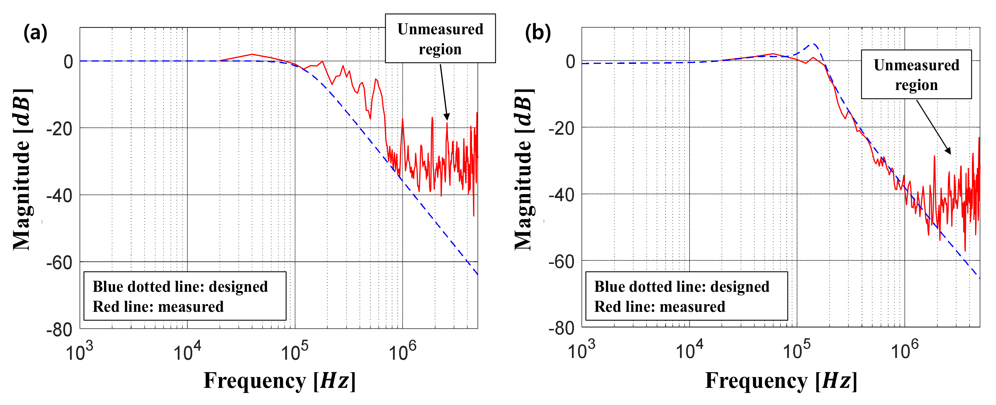 Energies 12 04646 g011 Energies 12 04646 g011